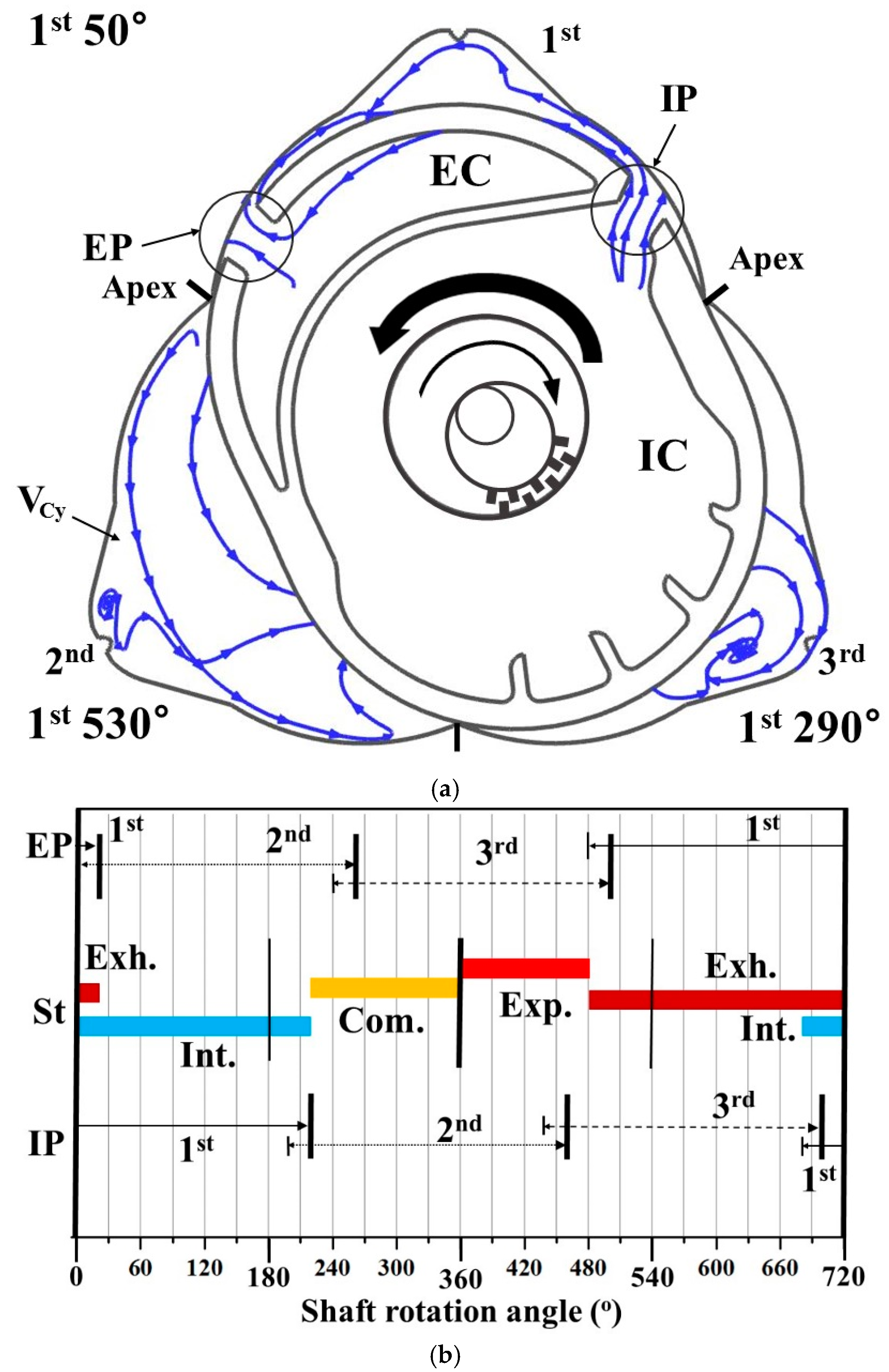 Energies 18 00758 g003