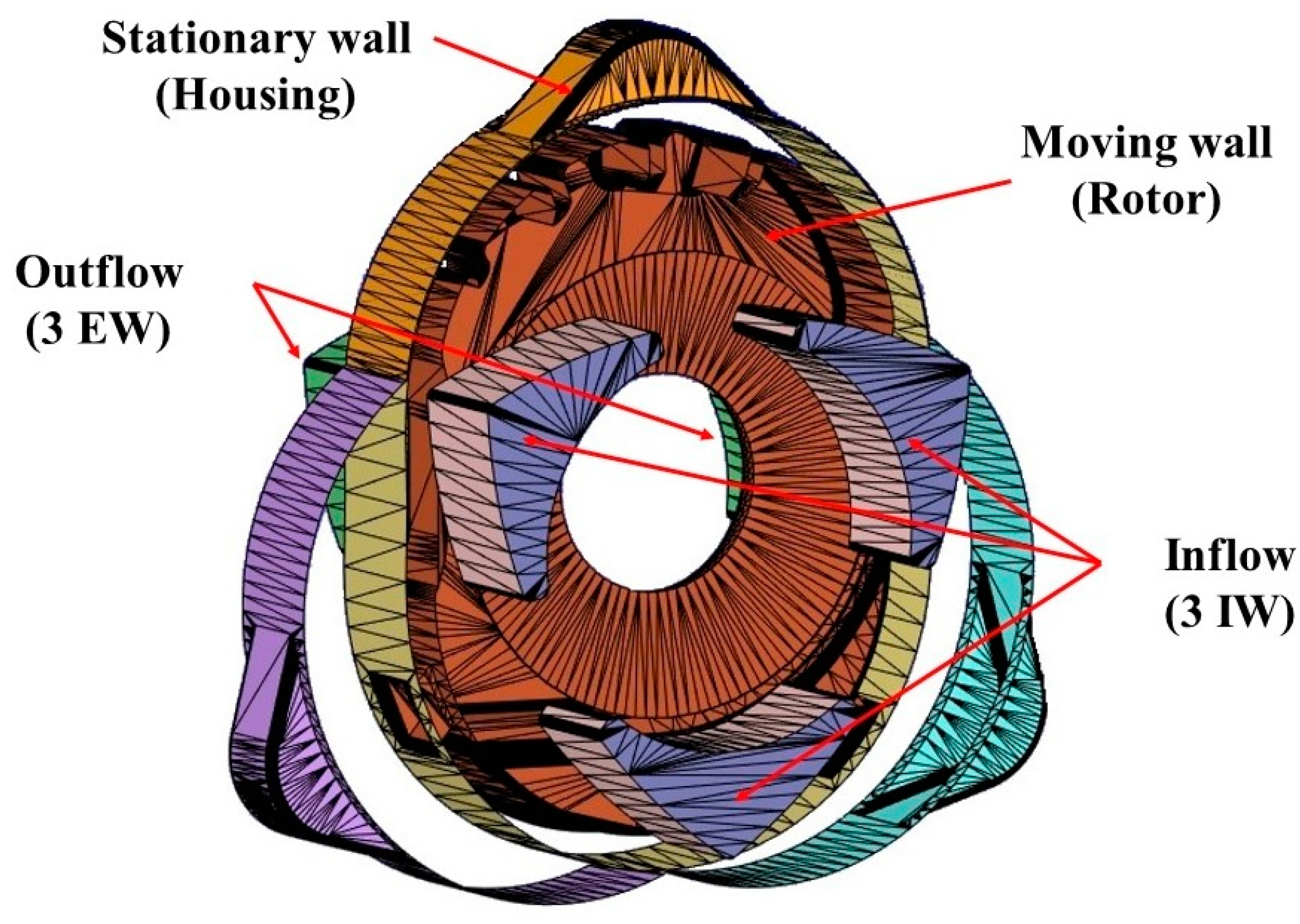 Energies 18 00758 g004
