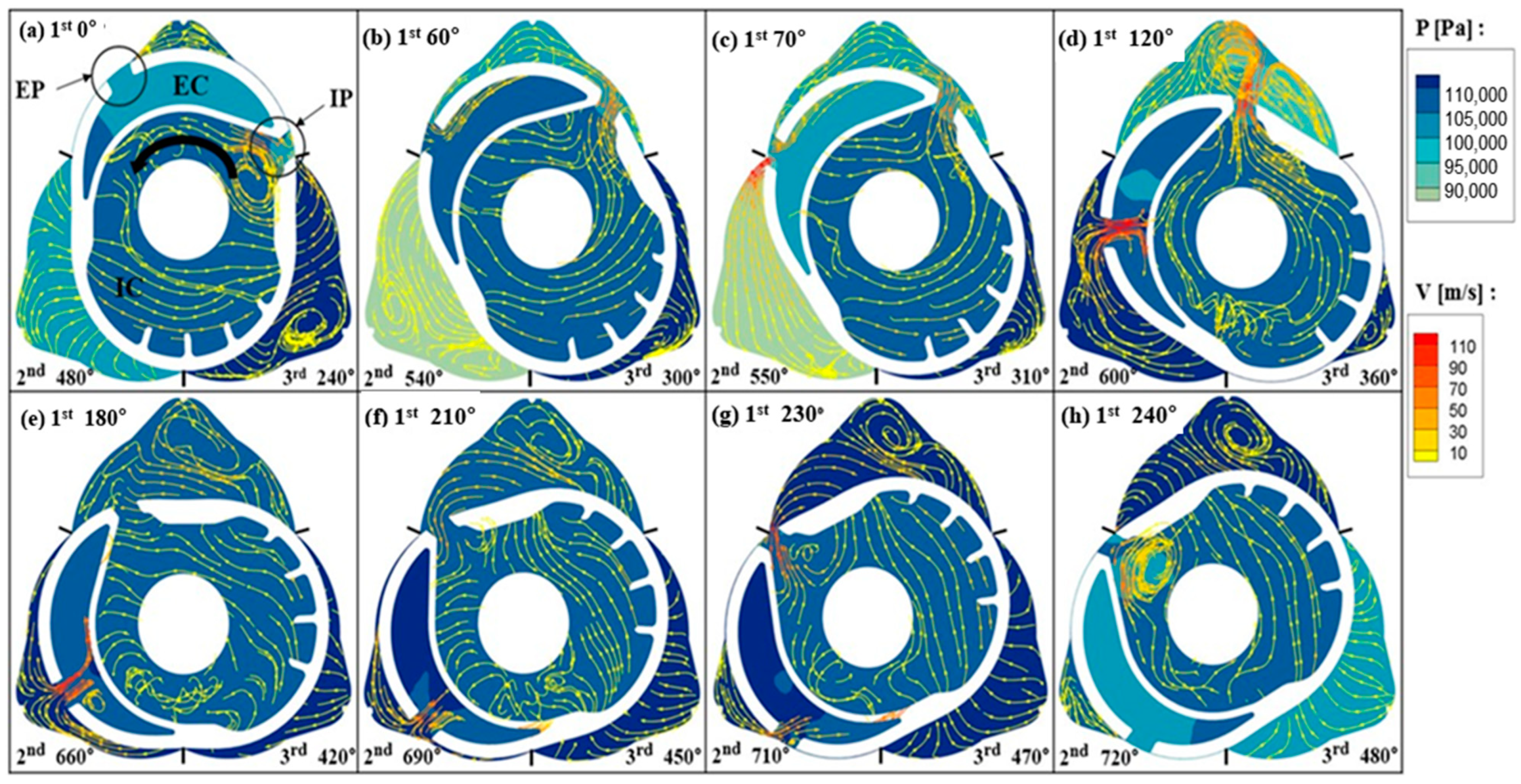 Energies 18 00758 g009