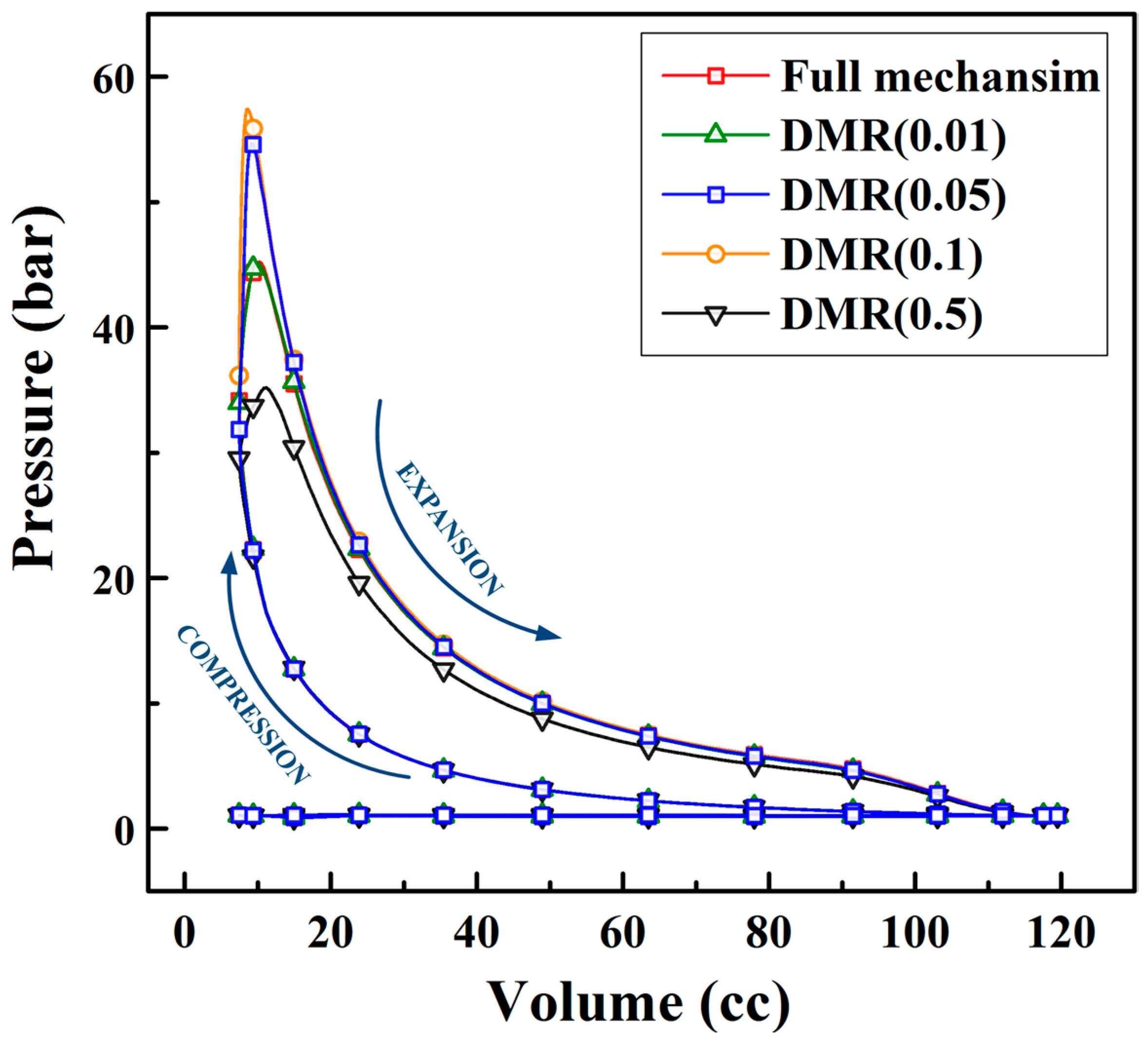 Energies 18 00758 g012