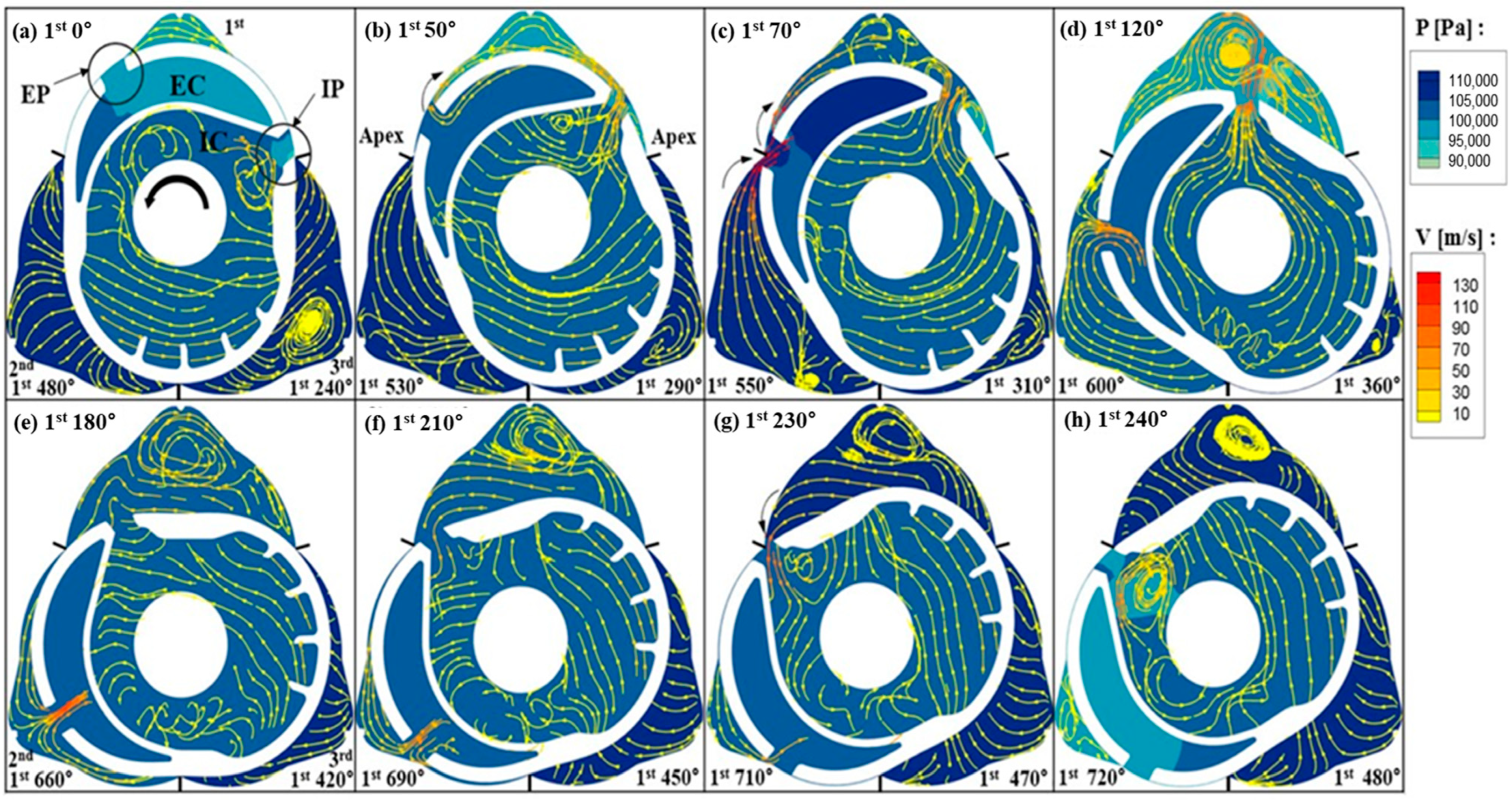 Energies 18 00758 g014