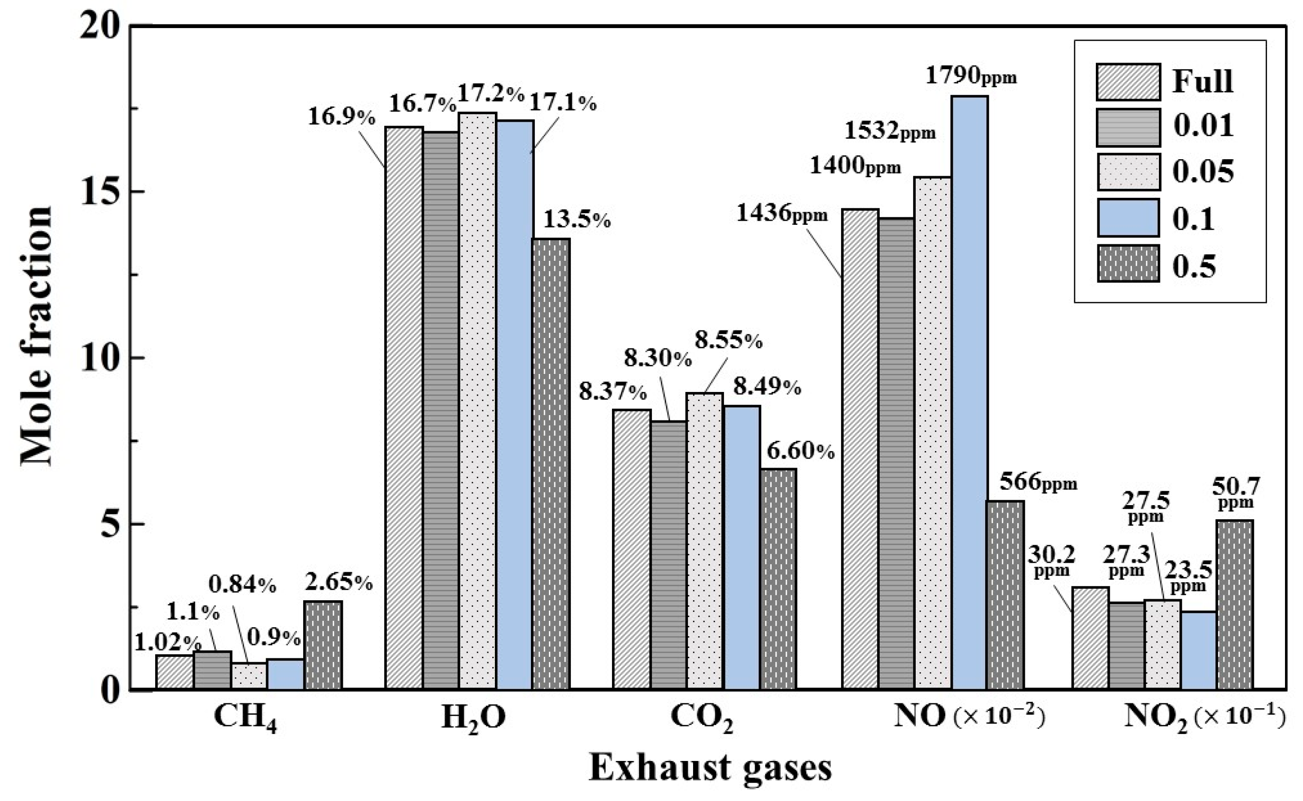 Energies 18 00758 g017