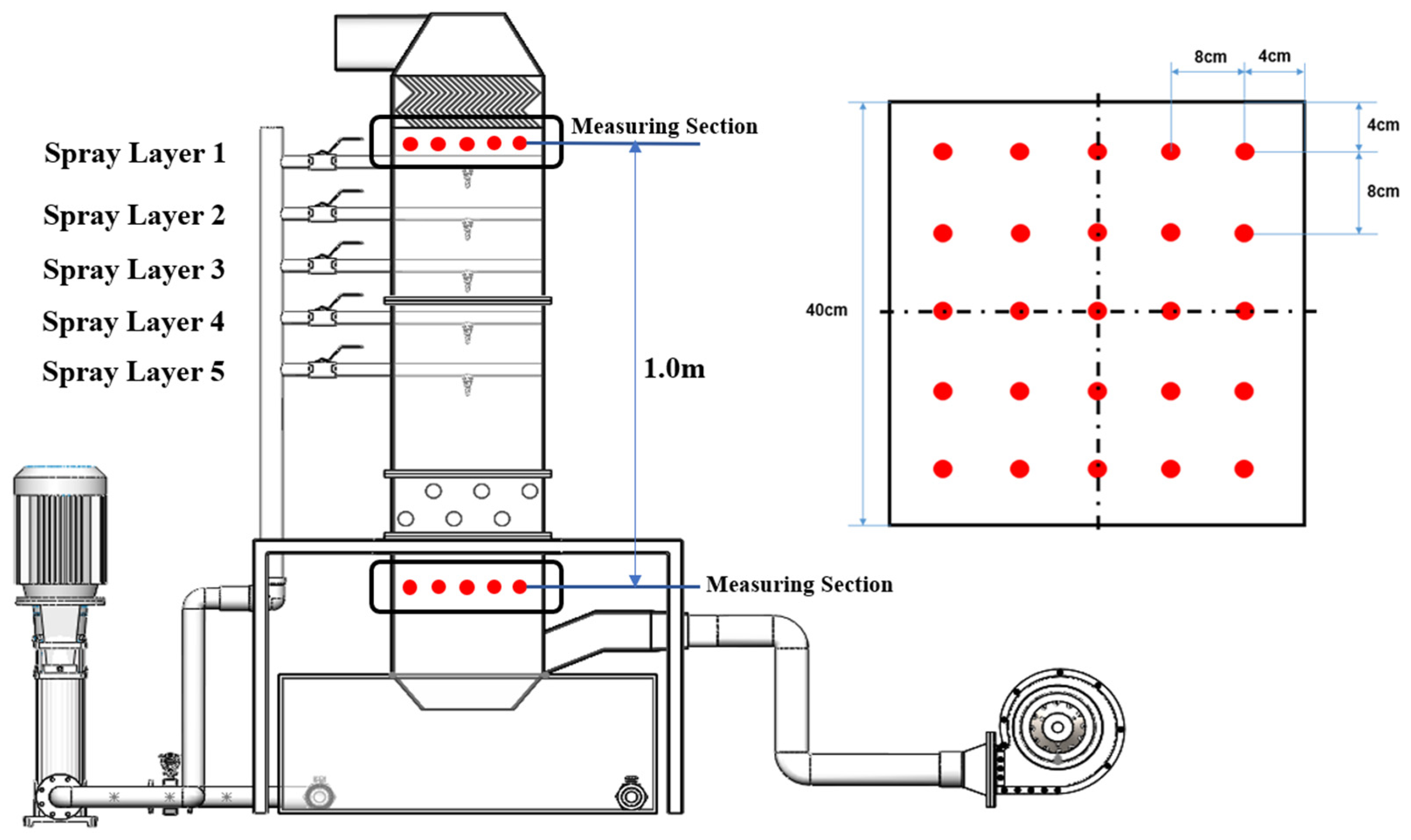Energies 18 00761 g002