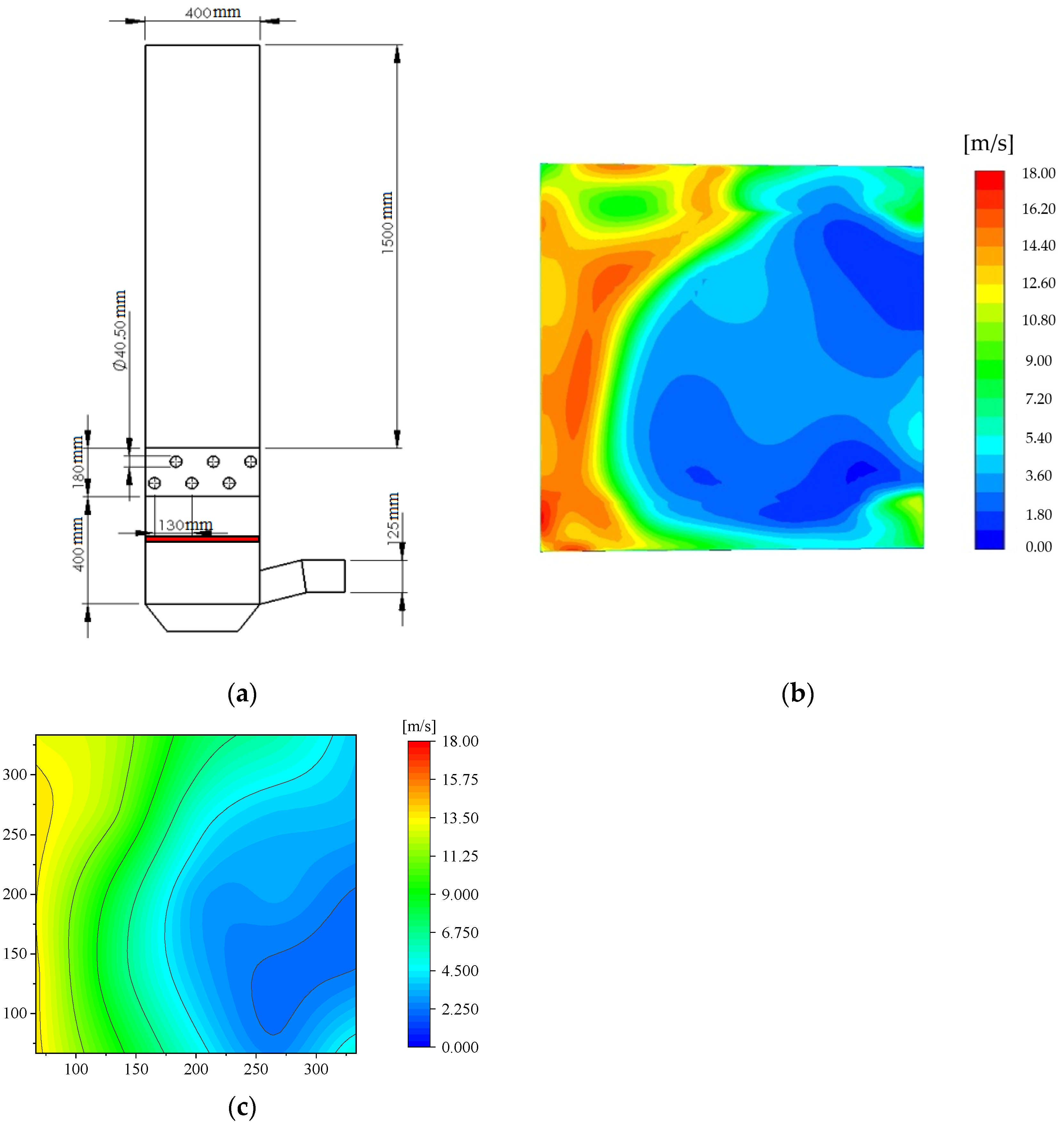 Energies 18 00761 g006