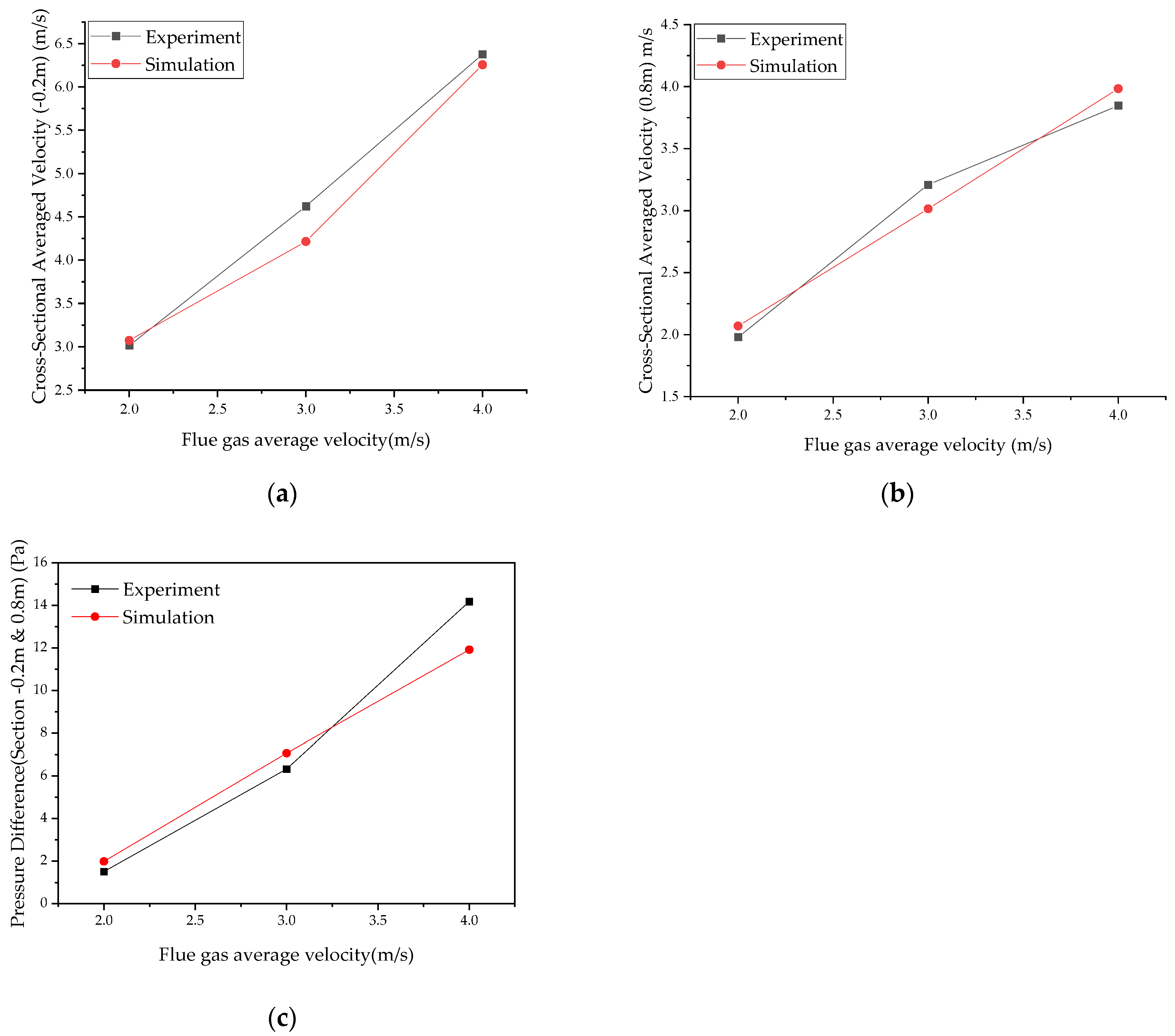 Energies 18 00761 g008