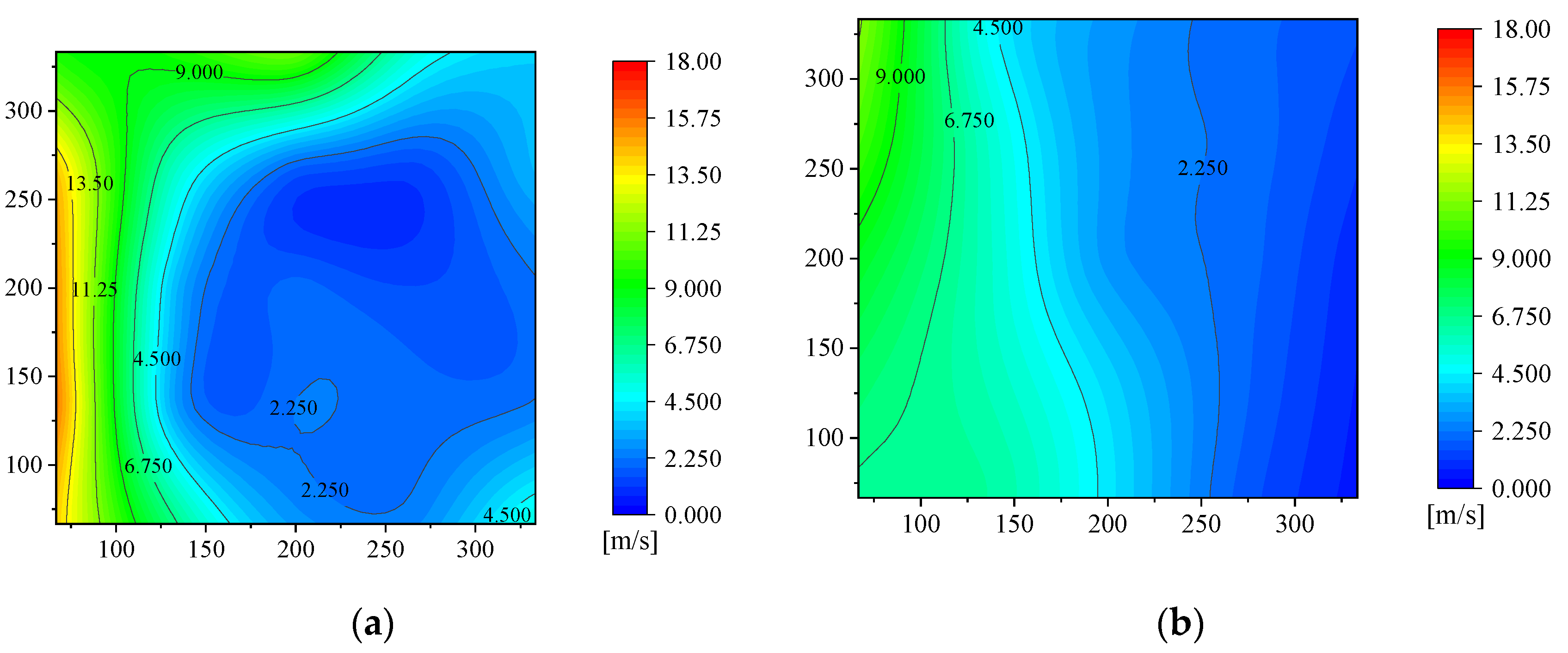 Energies 18 00761 g010