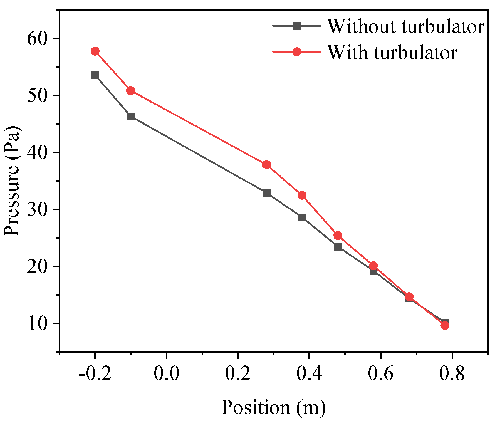Energies 18 00761 g013