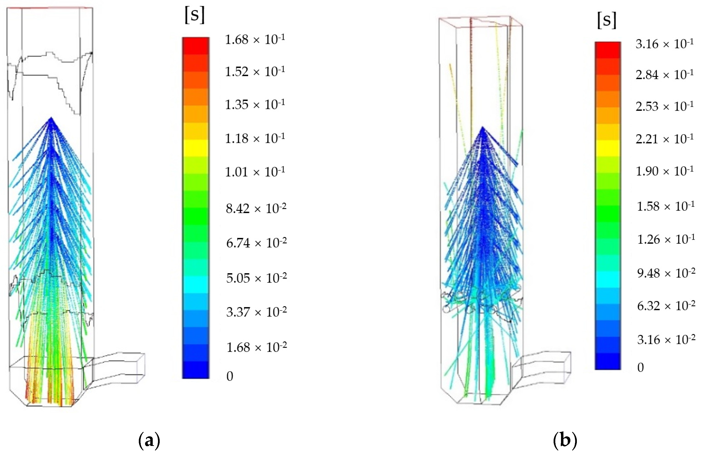 Energies 18 00761 g014