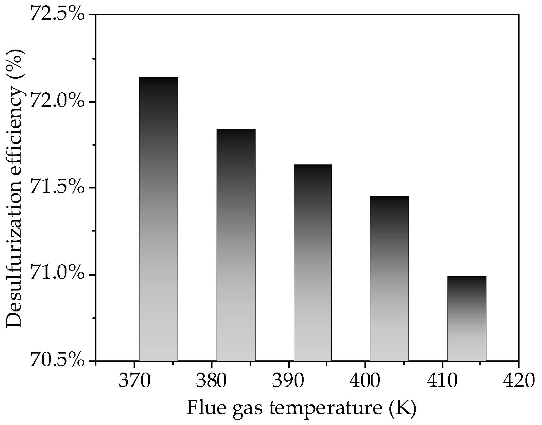 Energies 18 00761 g017