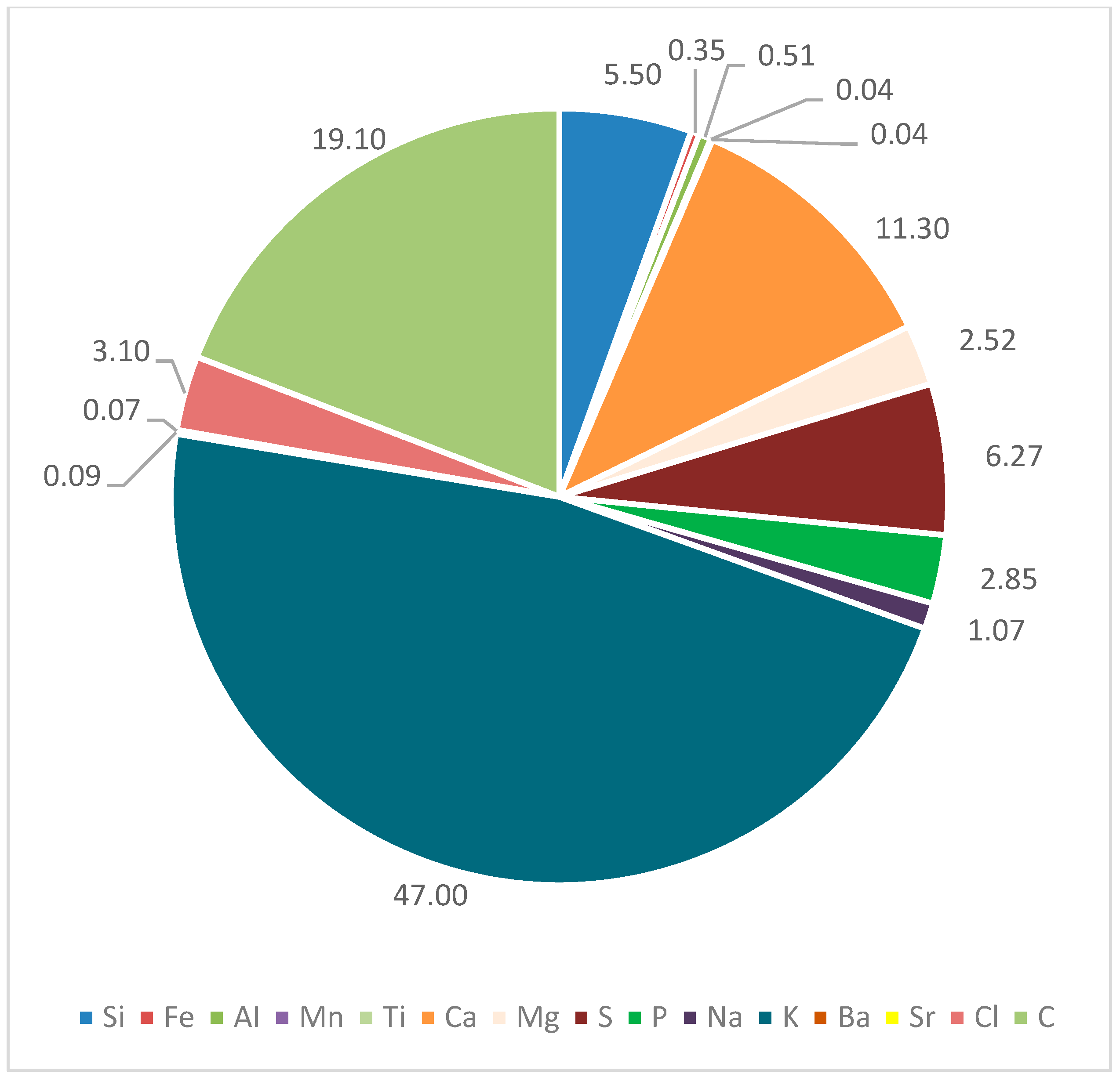 Energies 18 00762 g003