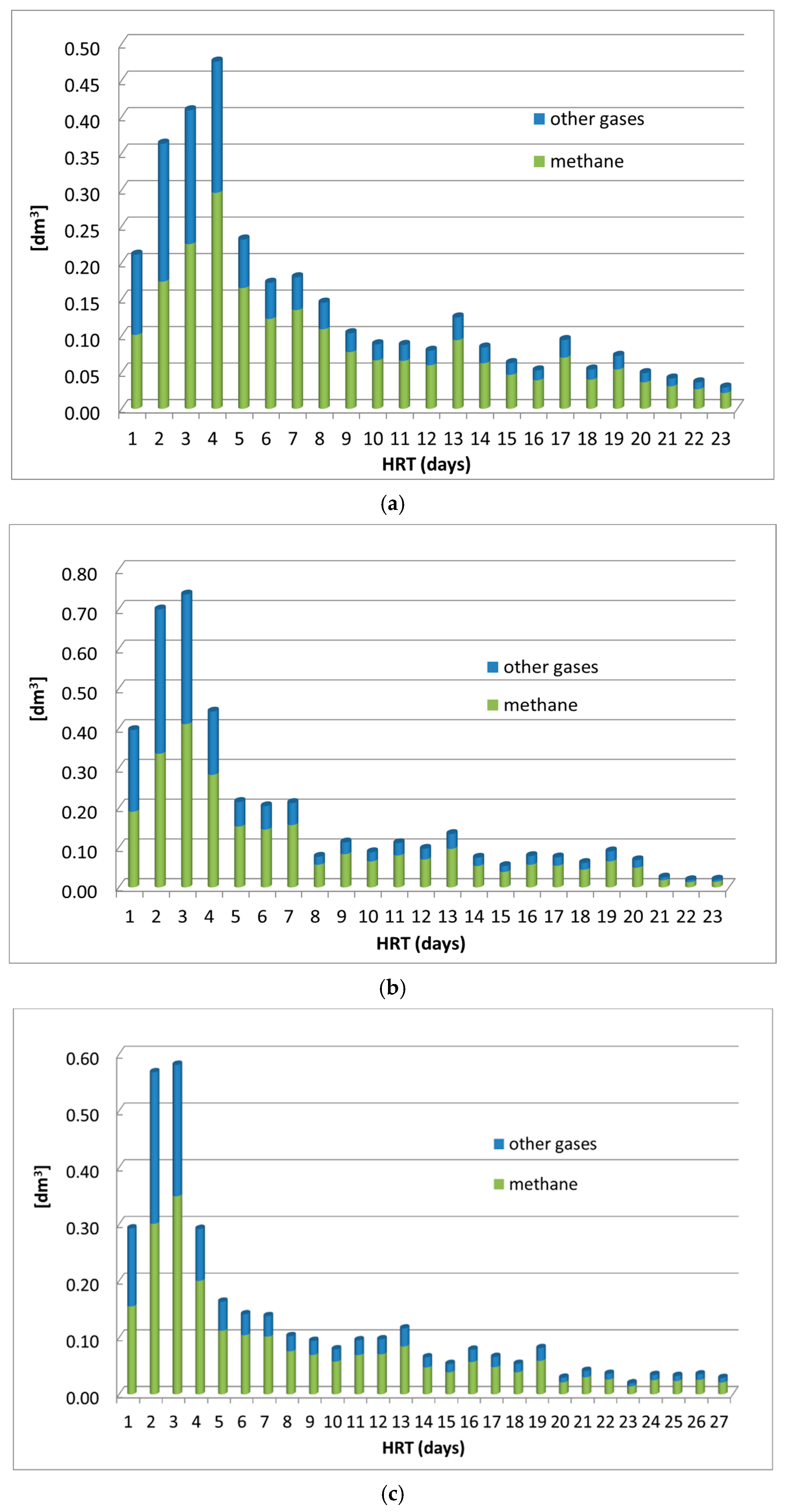 Energies 18 00762 g004