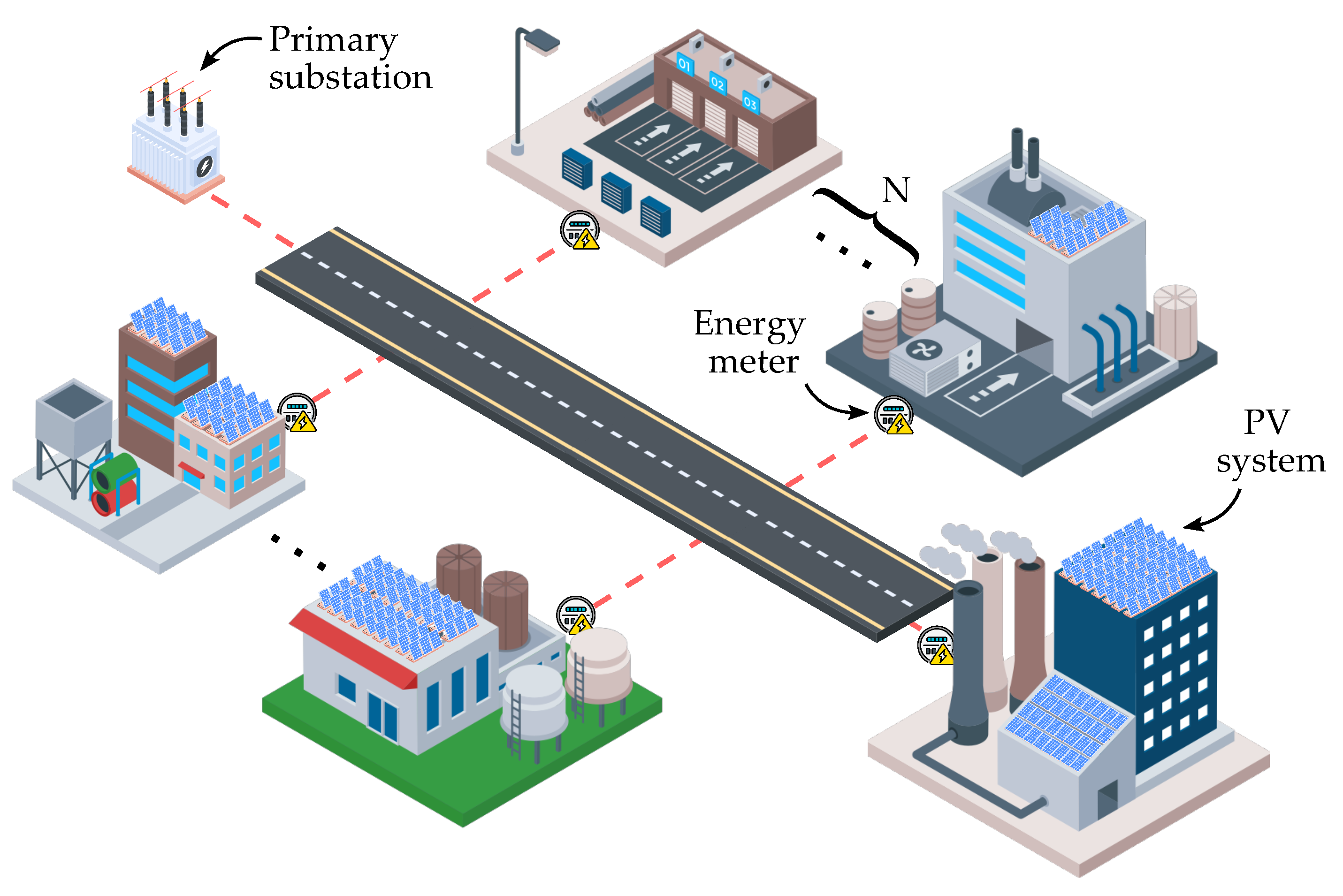 Energies 18 00763 g002