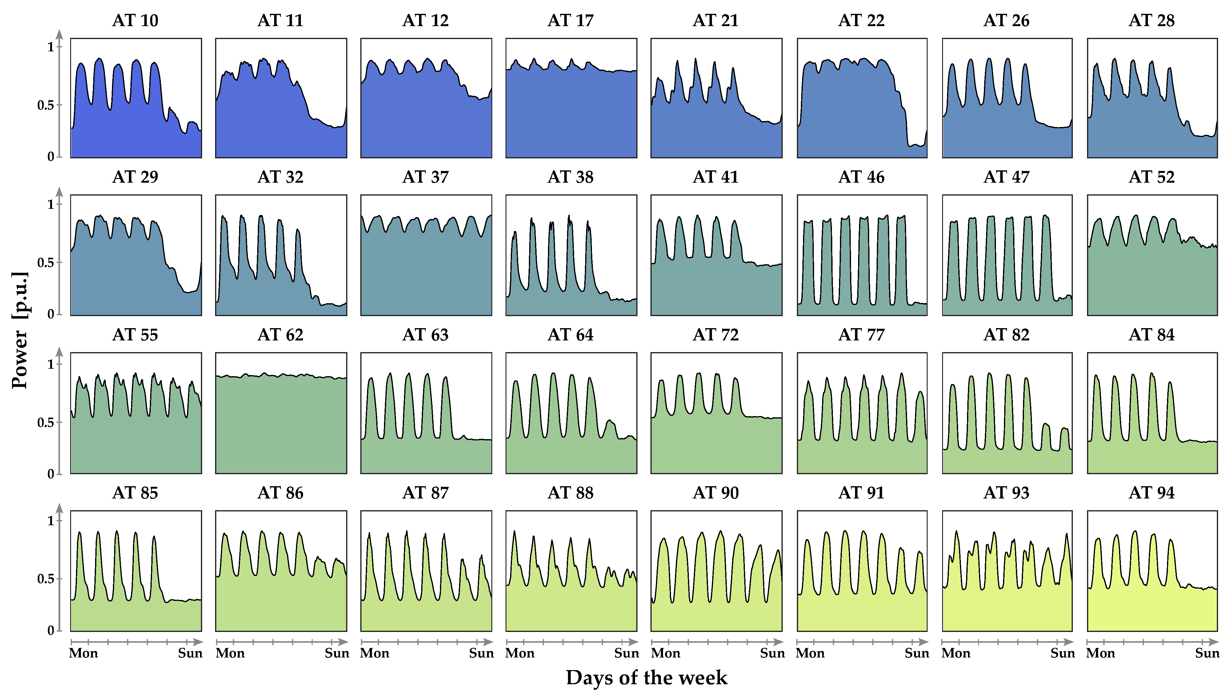 Energies 18 00763 g003