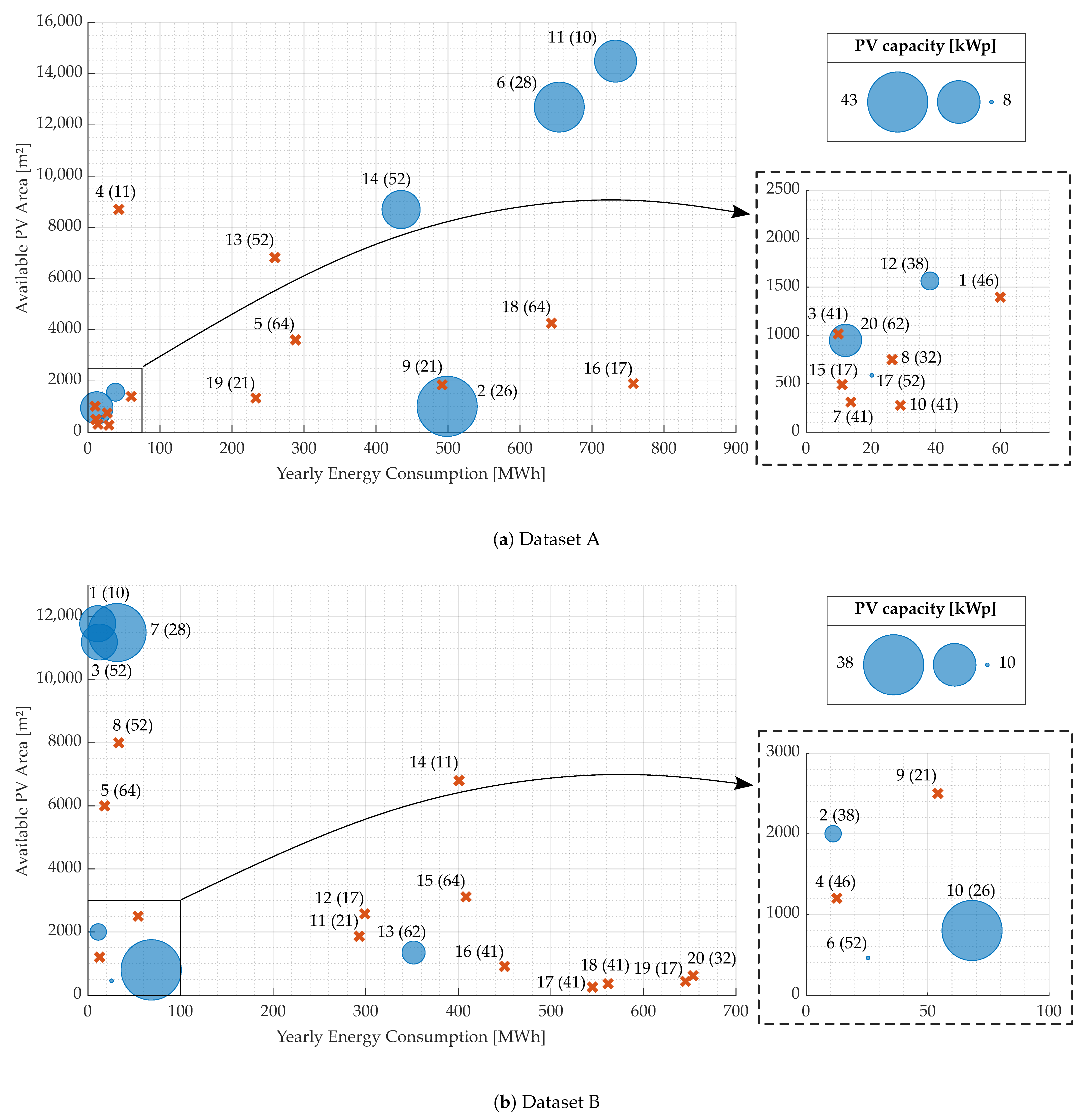 Energies 18 00763 g005
