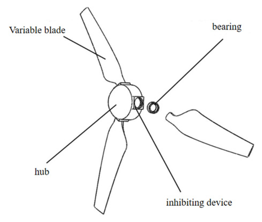 Energies 18 00764 g002