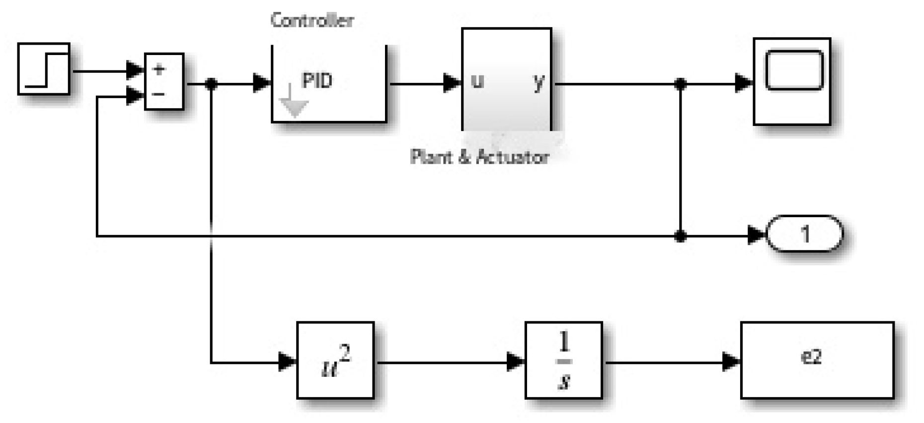 Energies 18 00764 g012