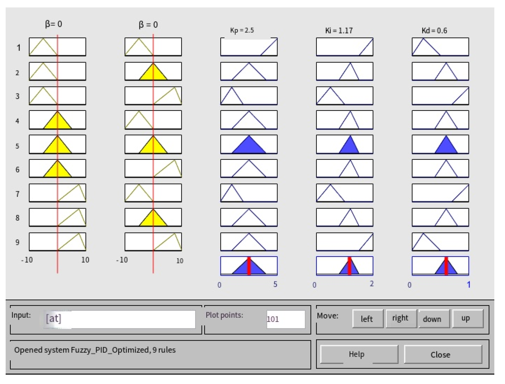 Energies 18 00764 g013