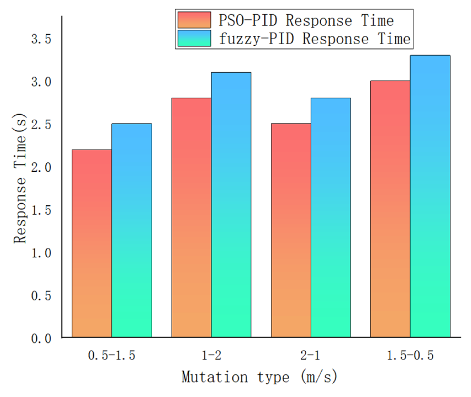 Energies 18 00764 g016