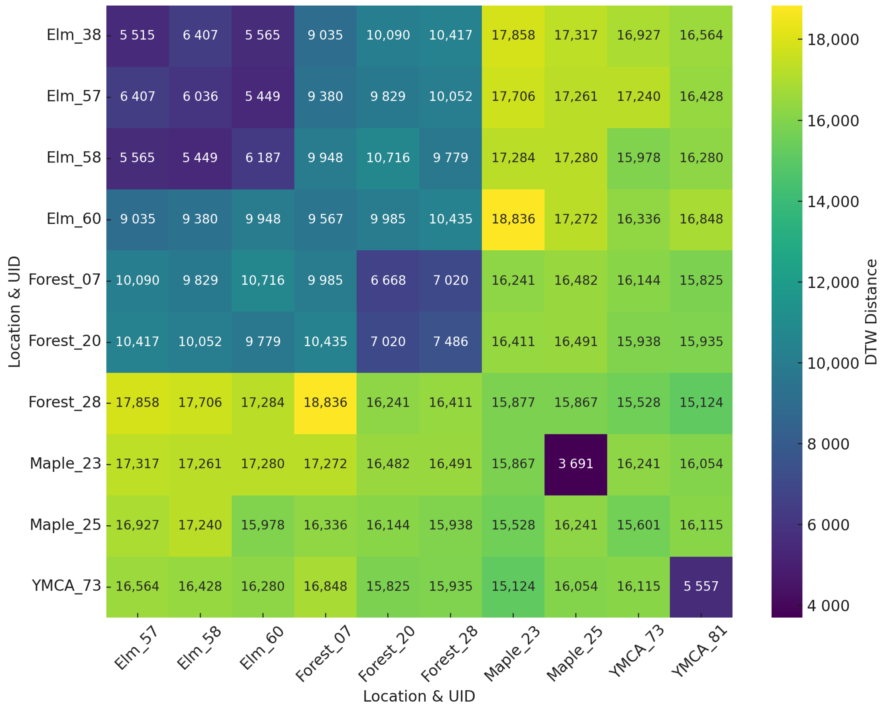 Energies 18 00765 g006
