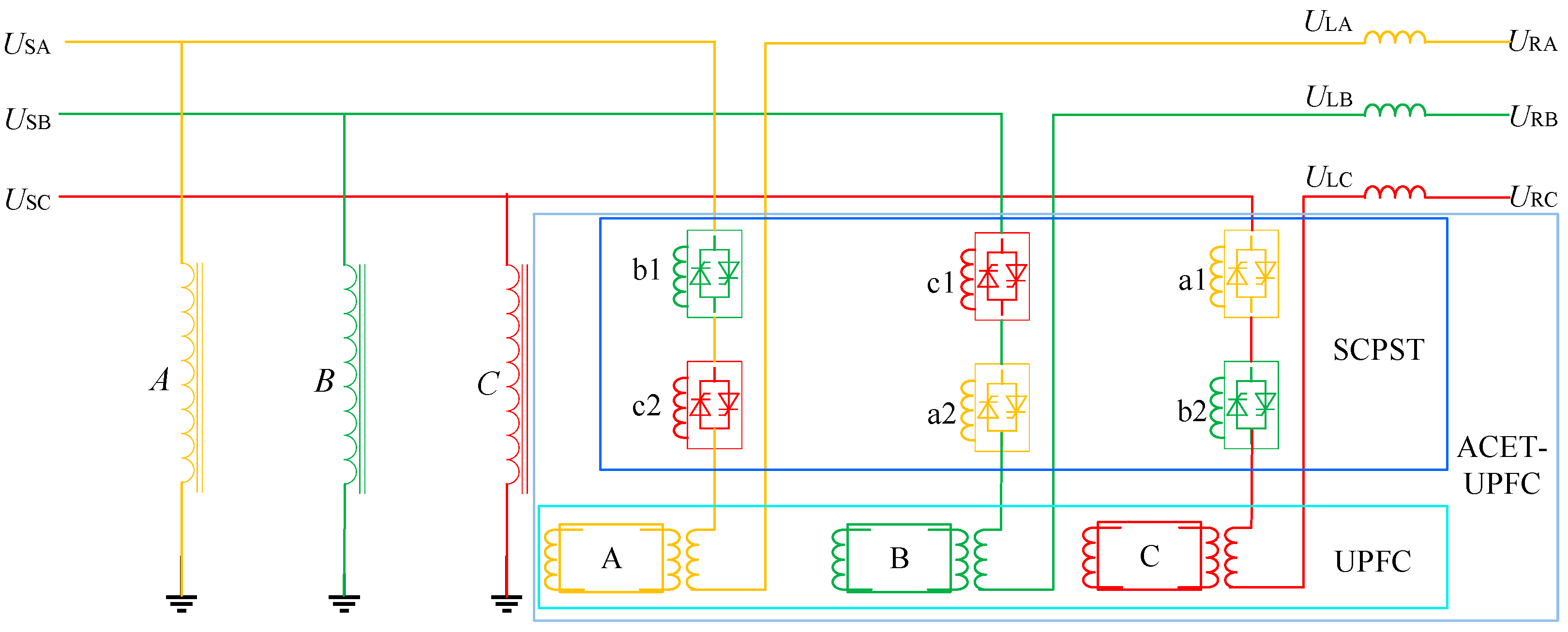 Energies 18 00766 g003