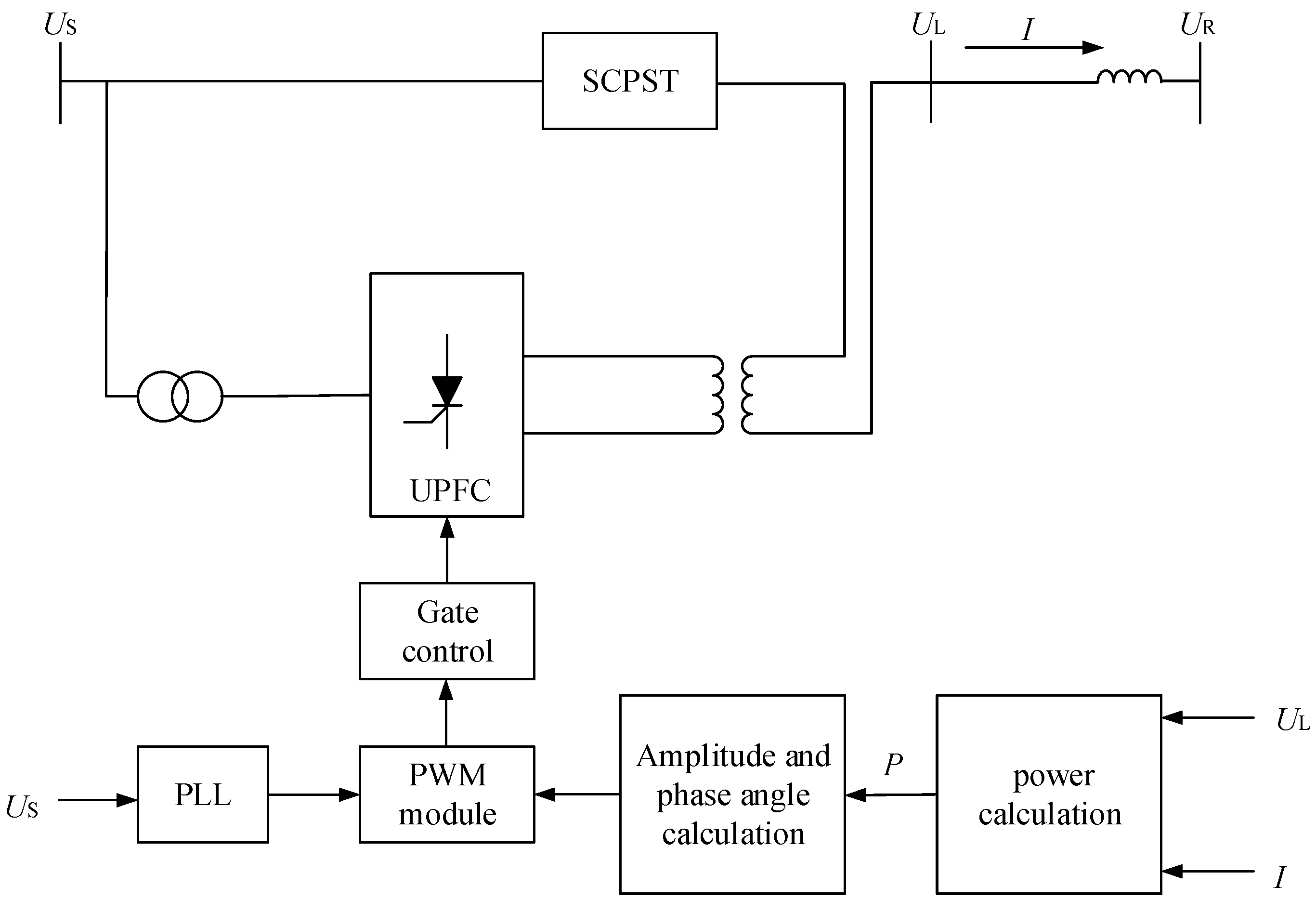 Energies 18 00766 g004