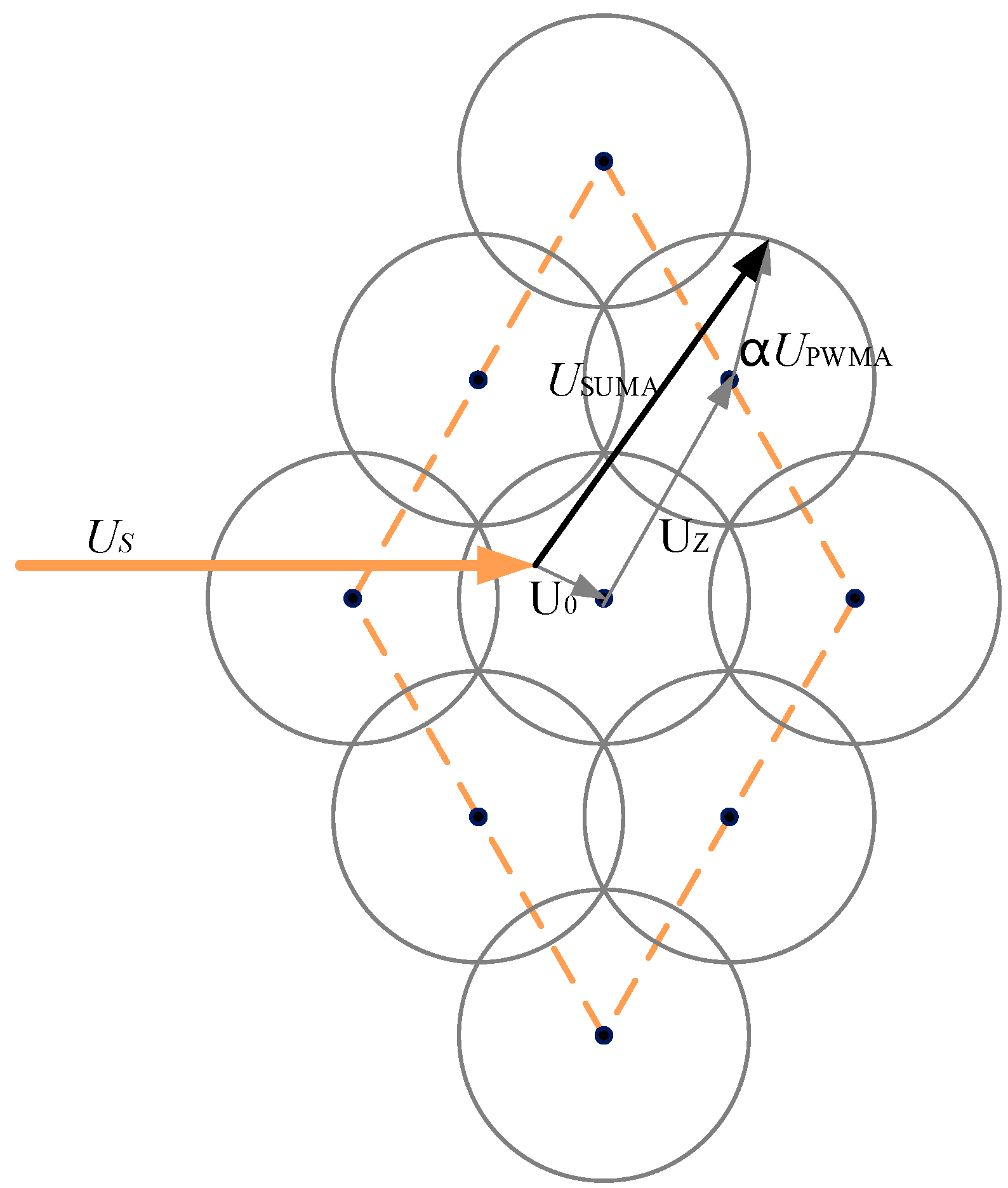 Energies 18 00766 g006