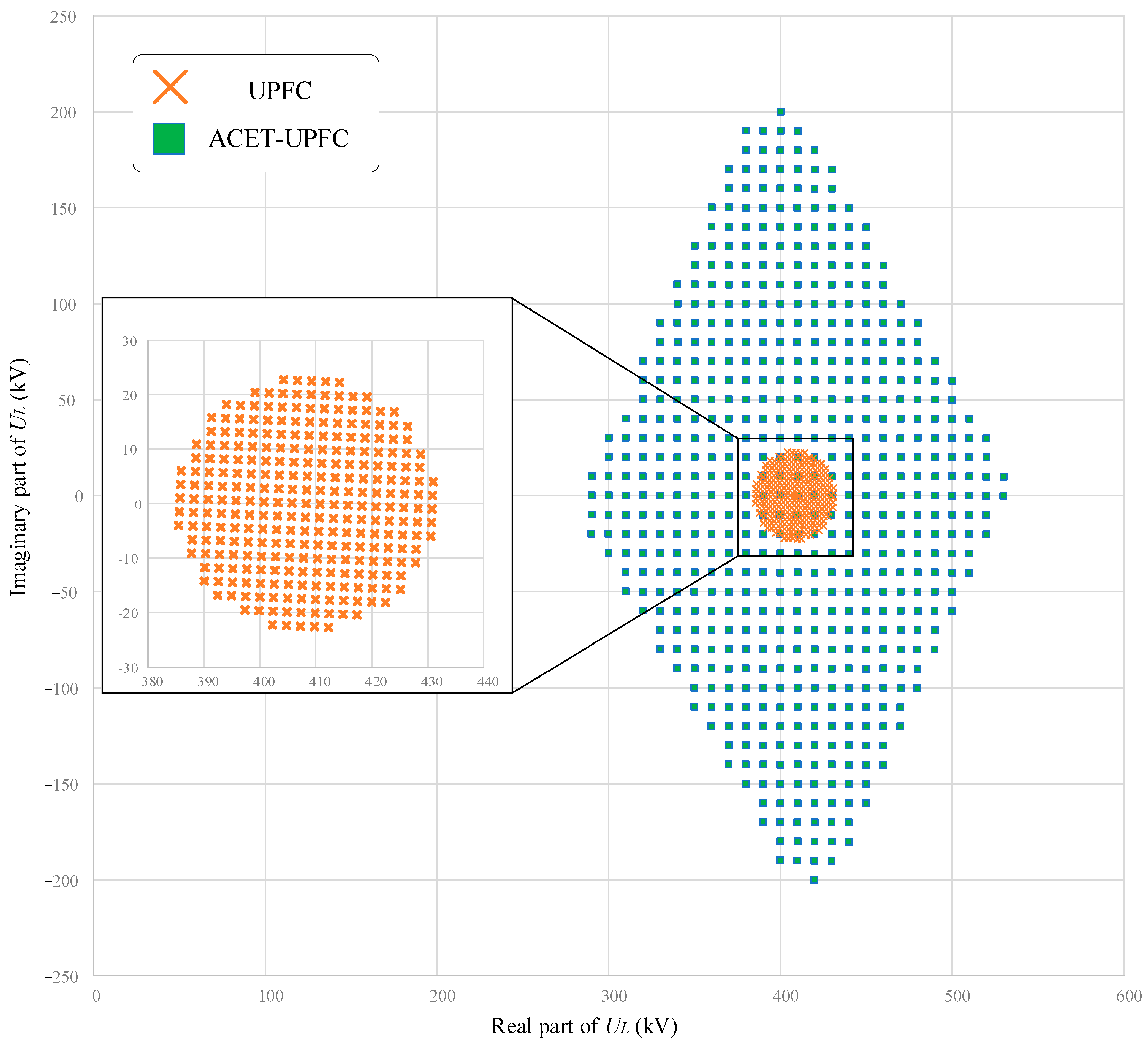 Energies 18 00766 g008