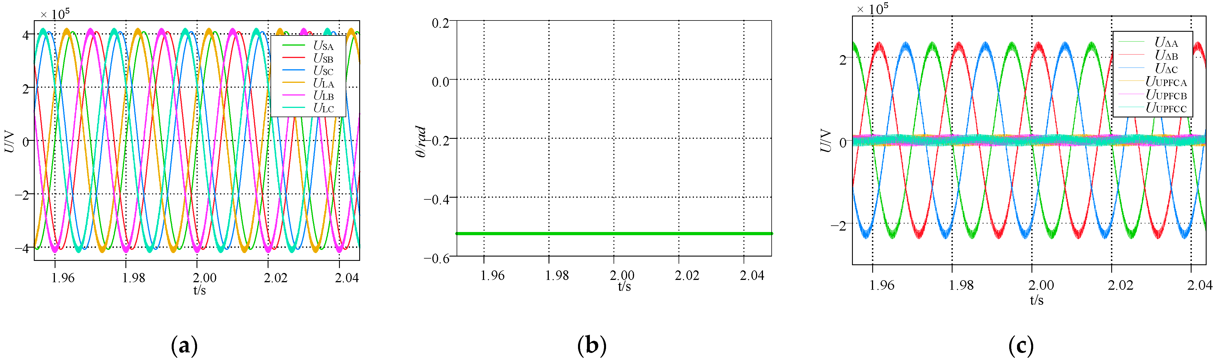 Energies 18 00766 g009