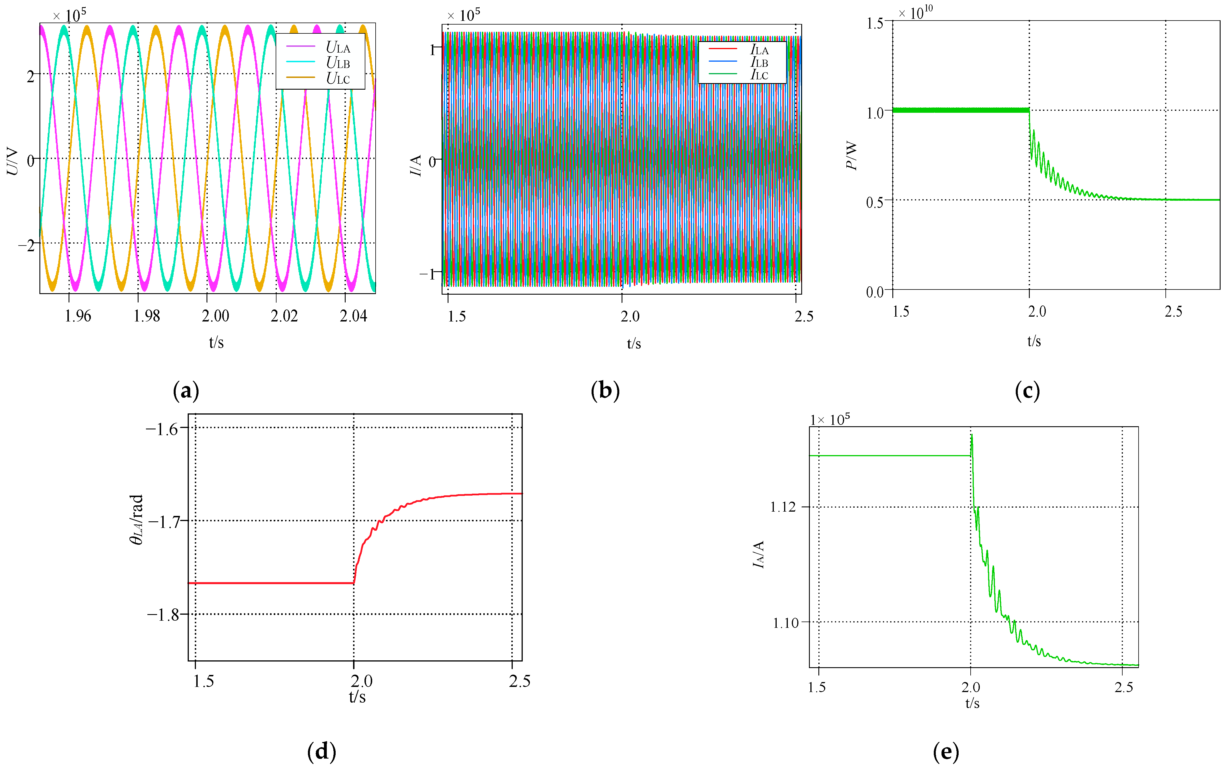 Energies 18 00766 g010