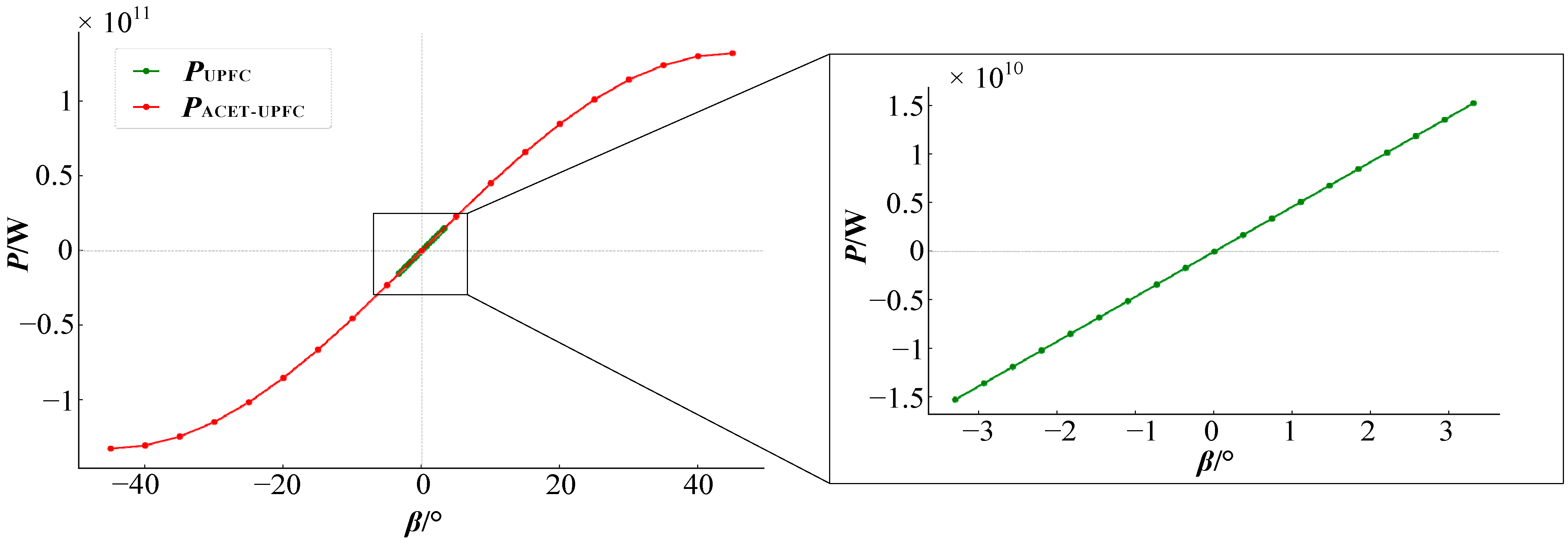 Energies 18 00766 g011