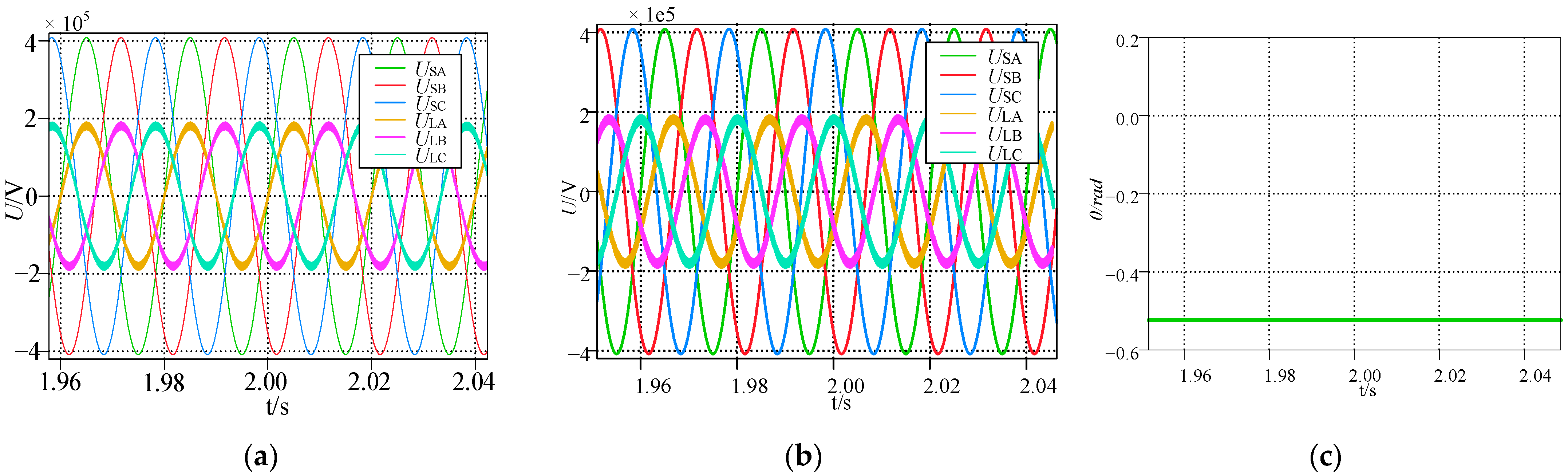 Energies 18 00766 g012