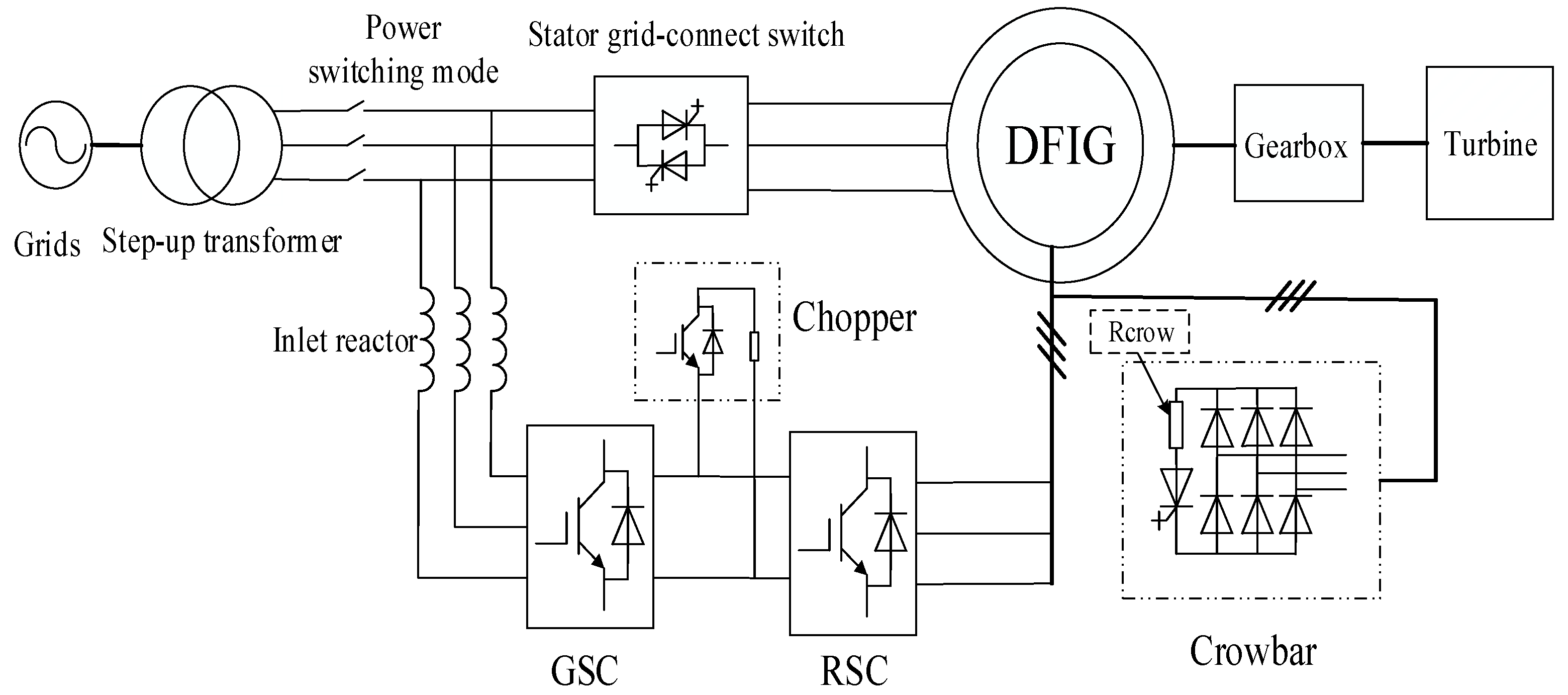 Energies 18 00767 g002