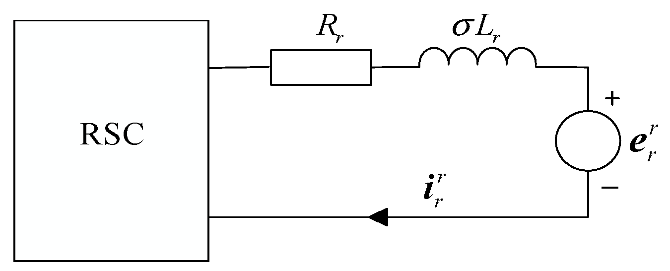 Energies 18 00767 g003