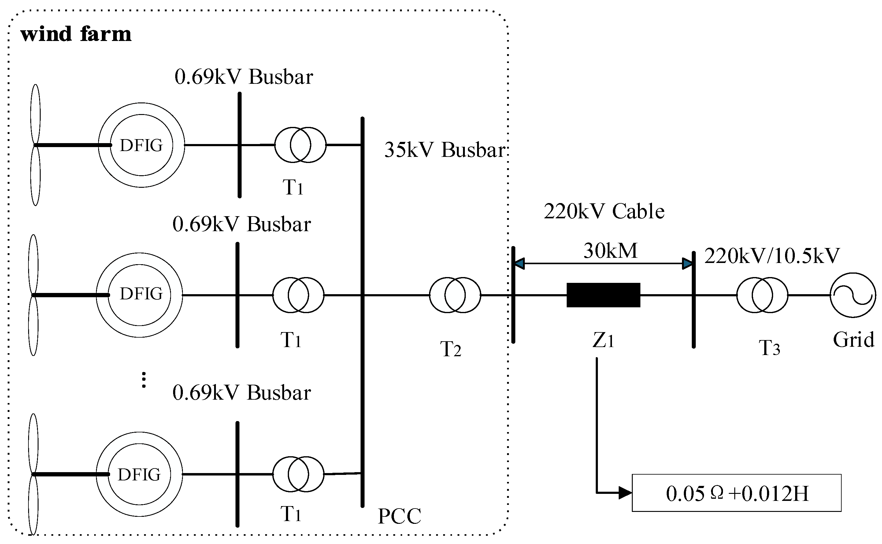 Energies 18 00767 g005