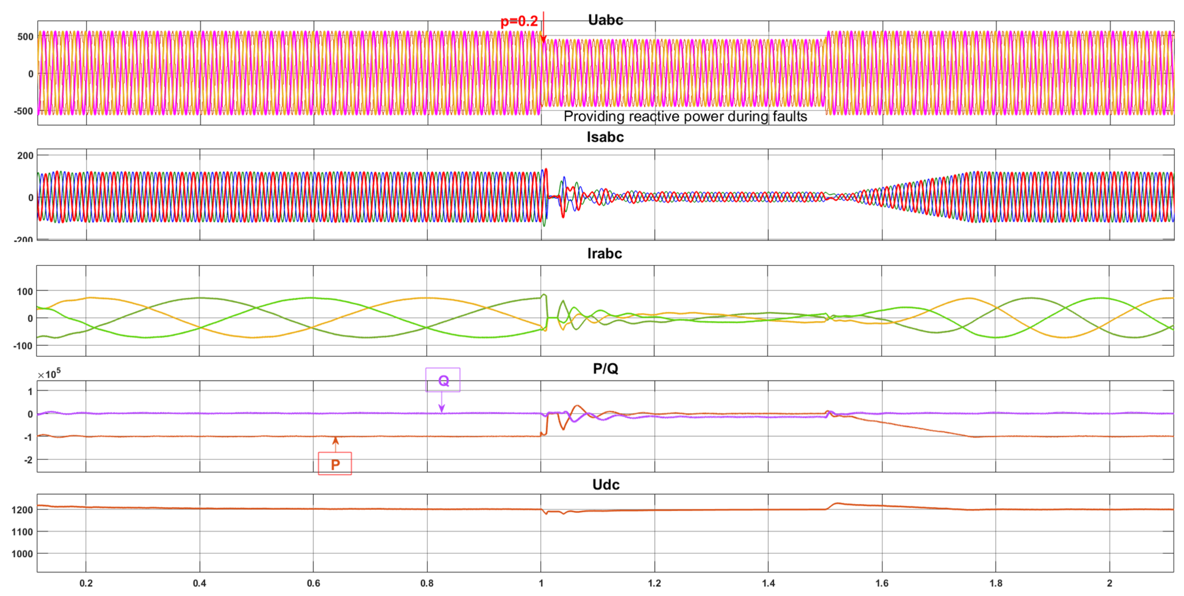 Energies 18 00767 g008
