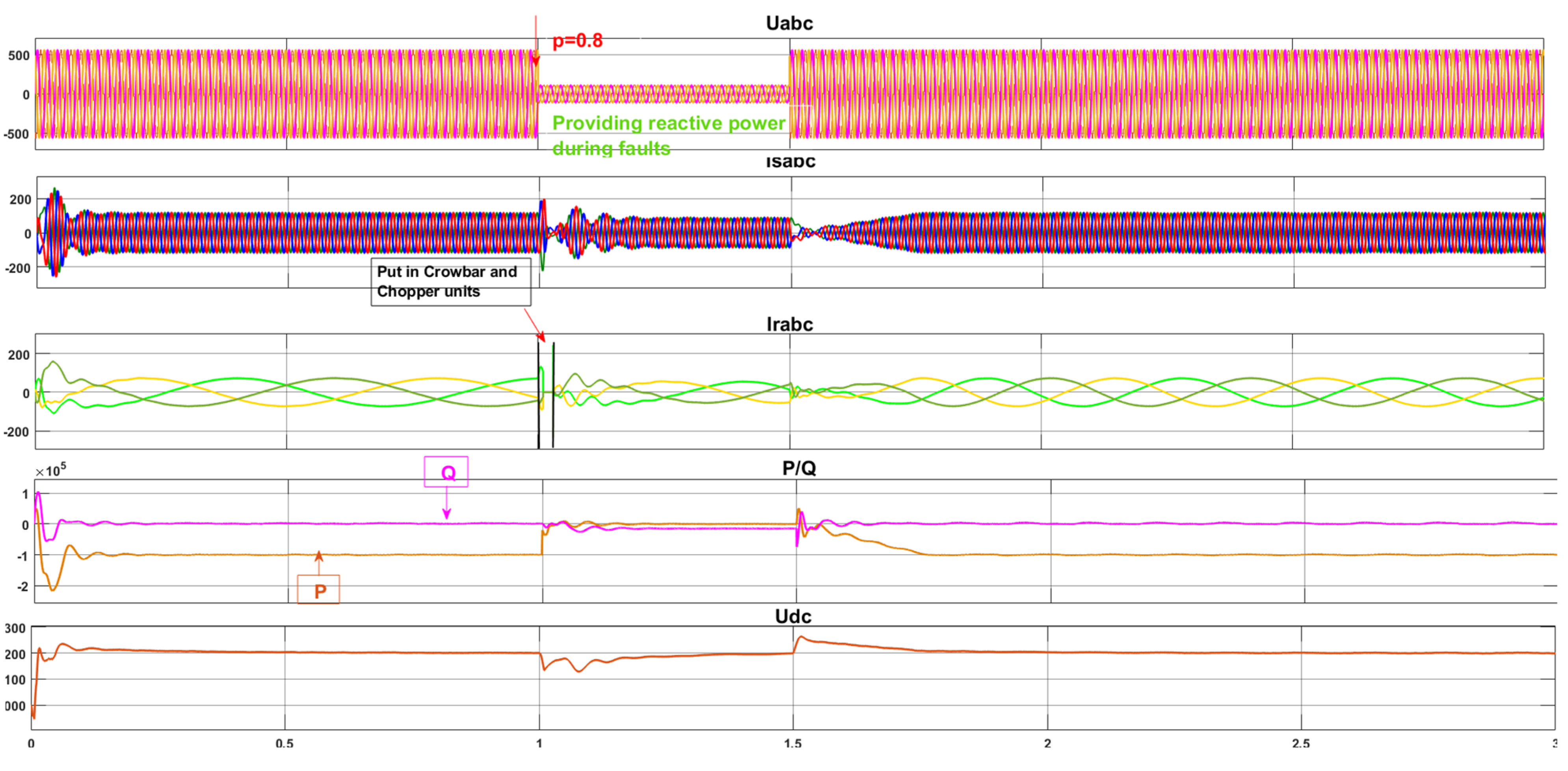 Energies 18 00767 g009