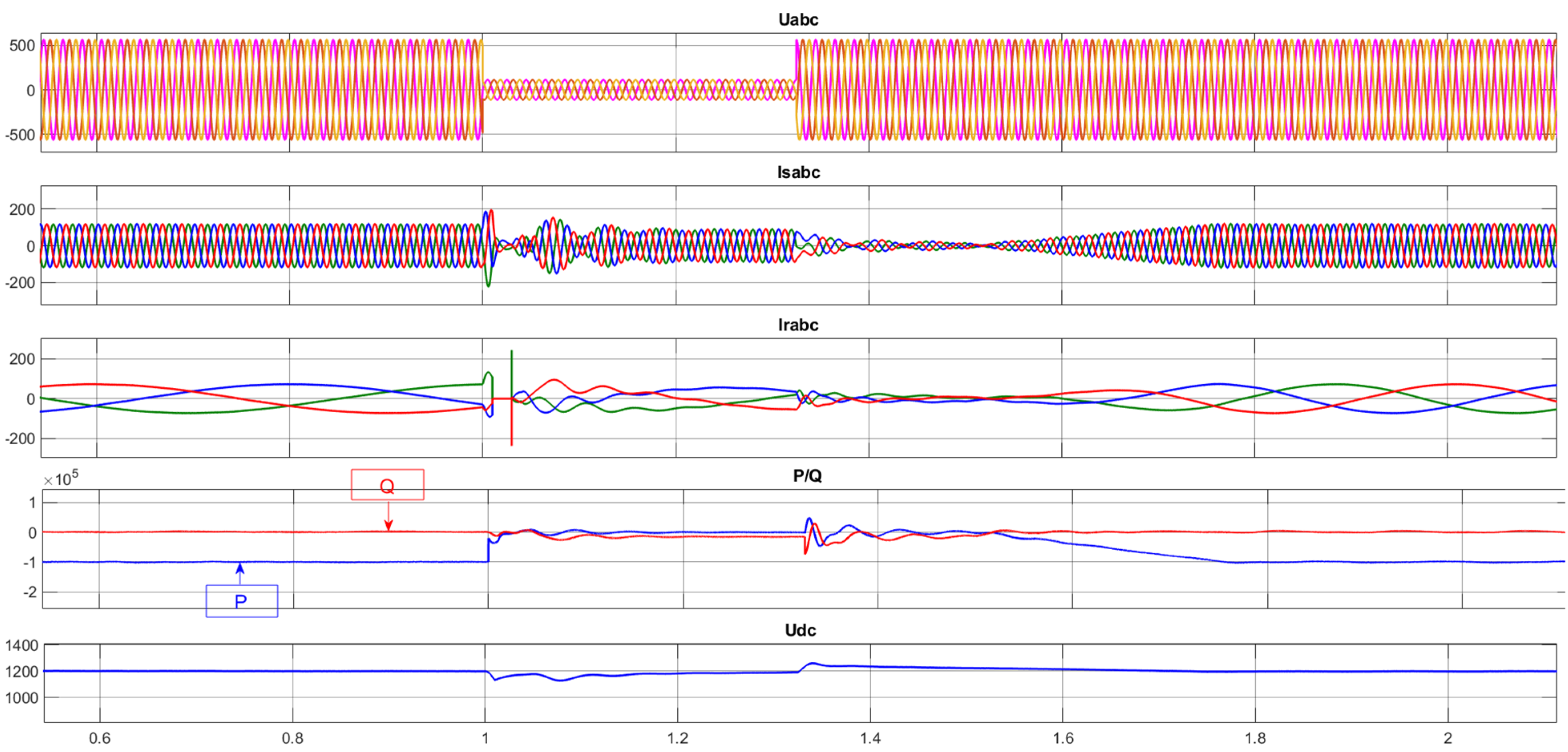 Energies 18 00767 g010