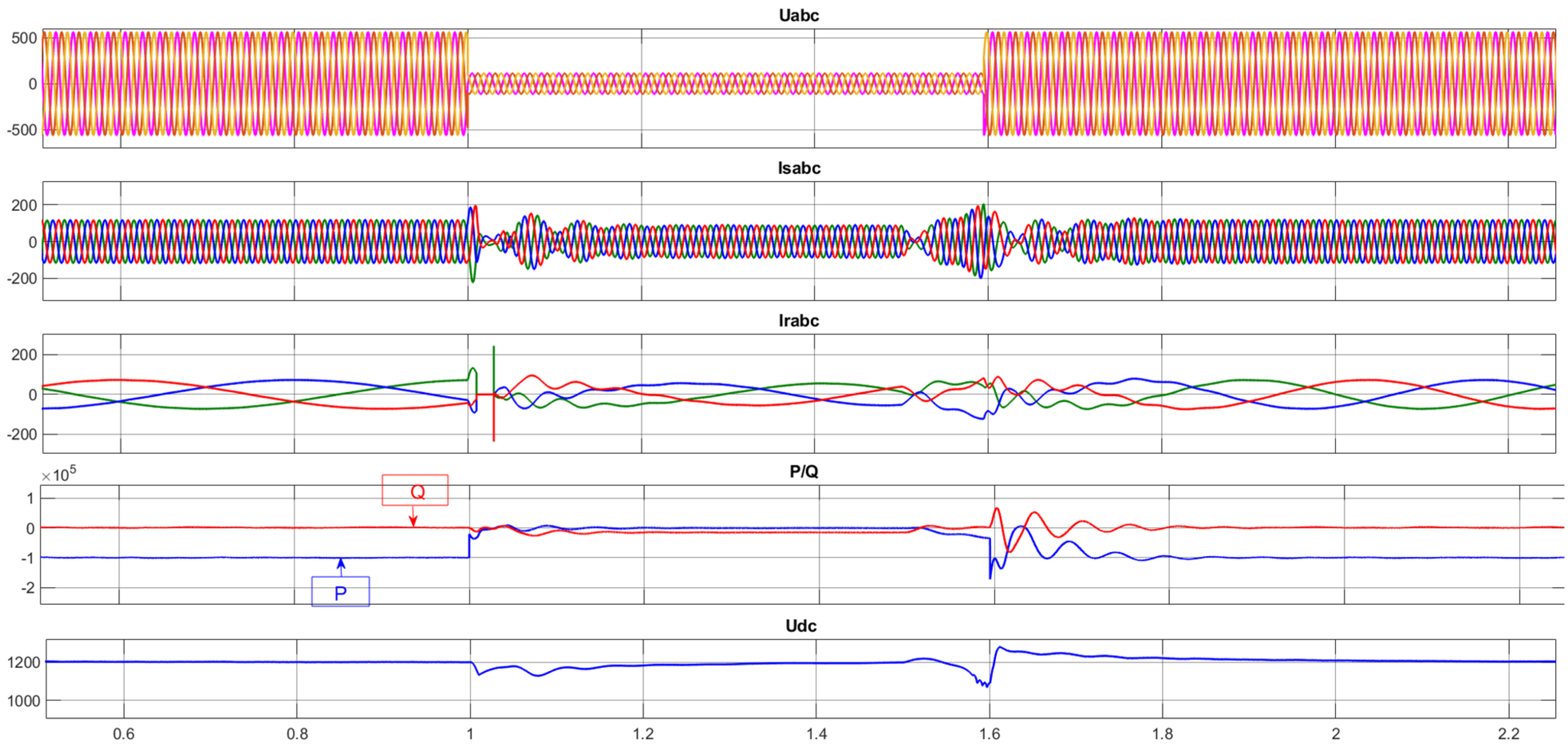 Energies 18 00767 g011