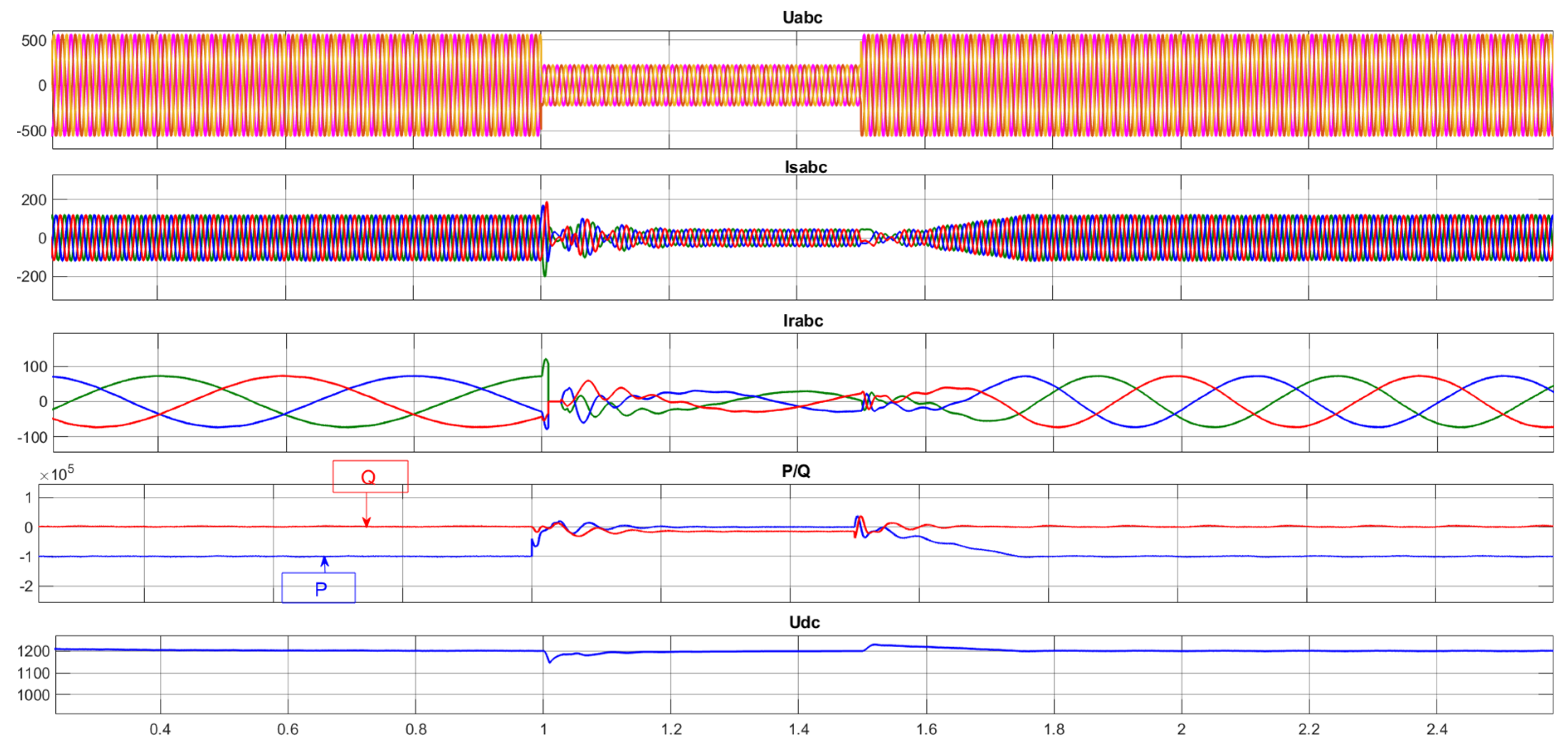 Energies 18 00767 g014
