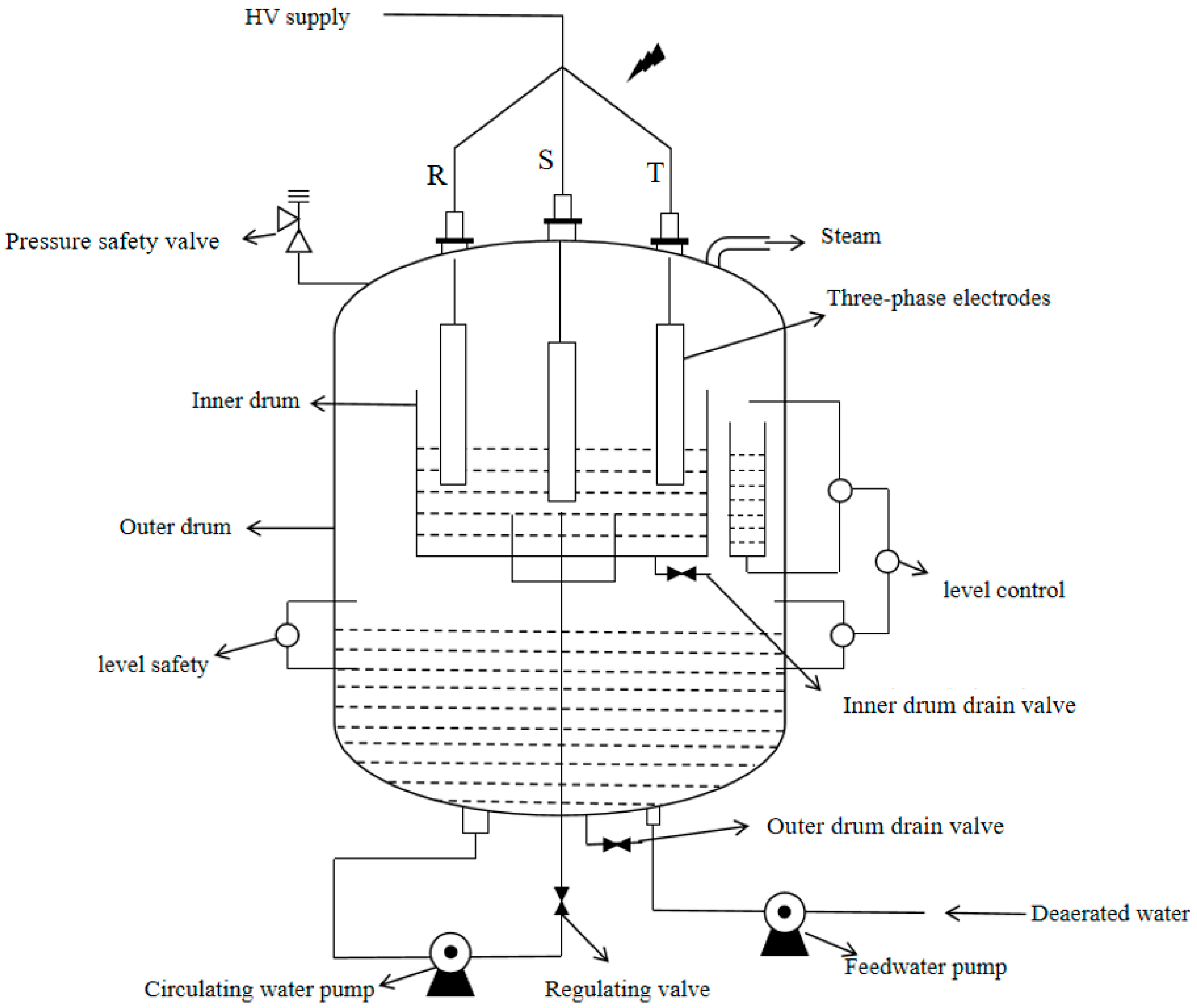 Energies 18 00769 g001