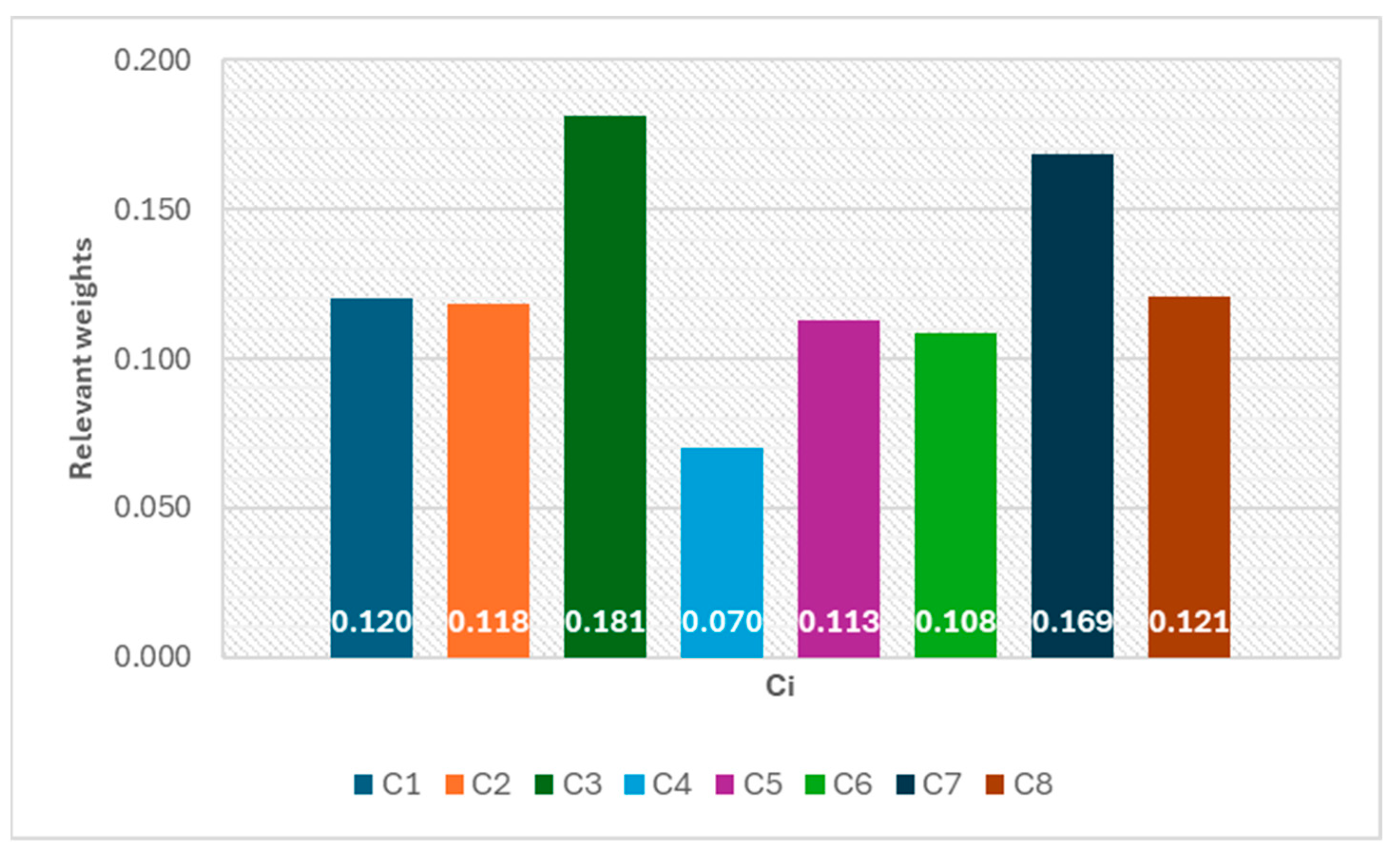 Energies 18 00771 g004