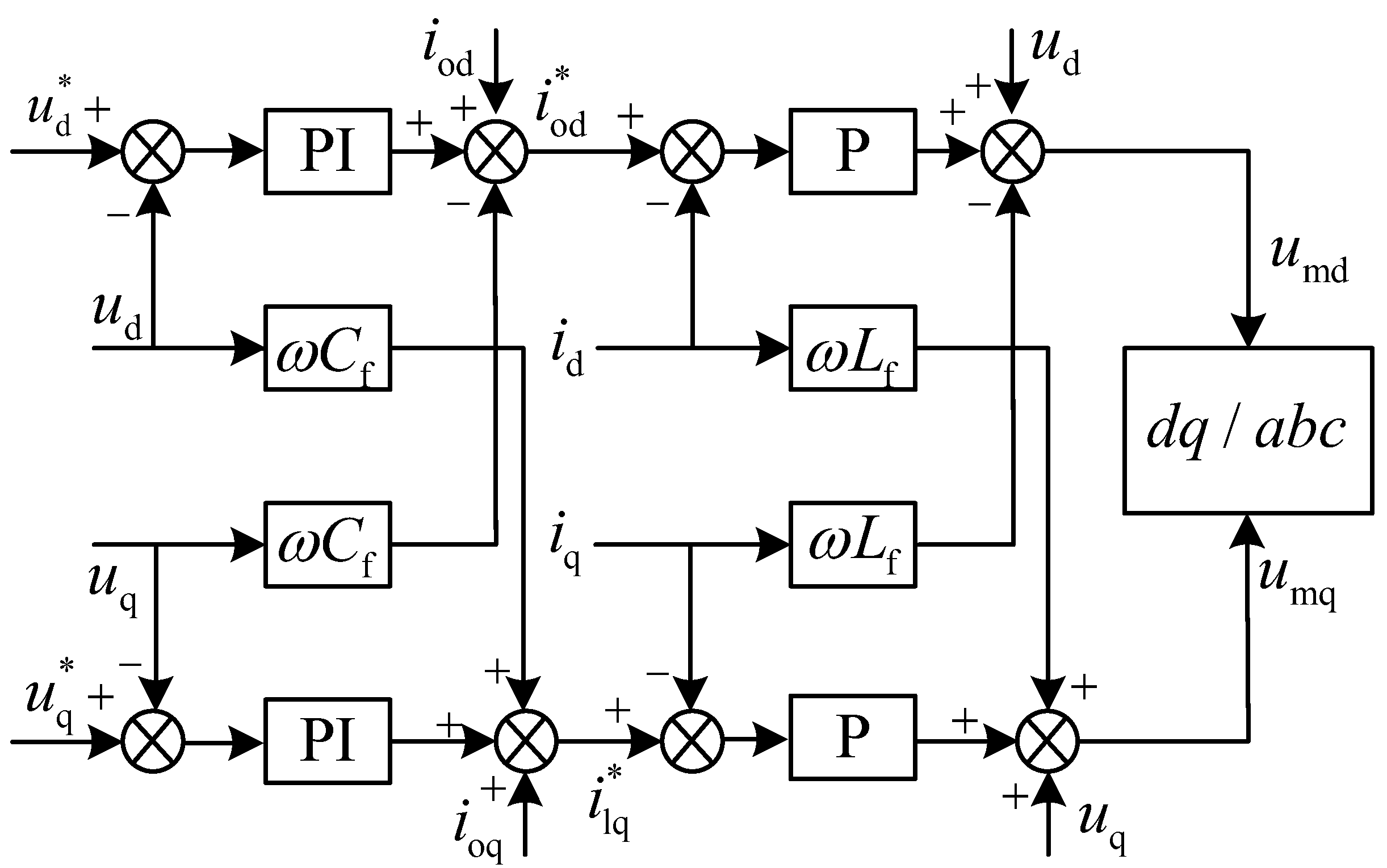 Energies 18 00773 g002