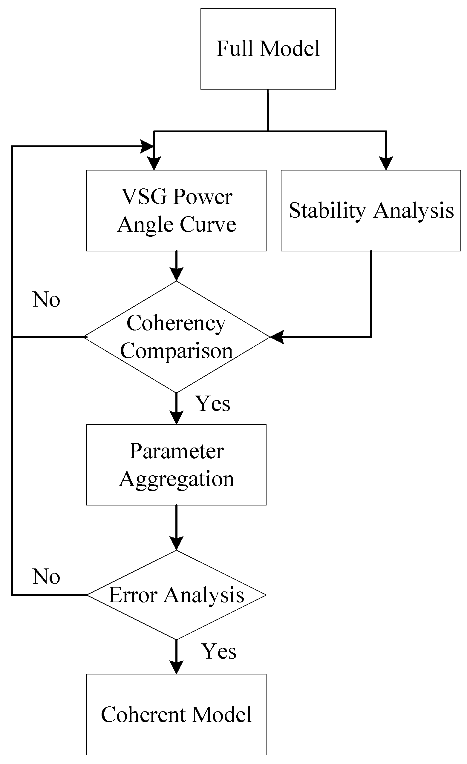 Energies 18 00773 g003