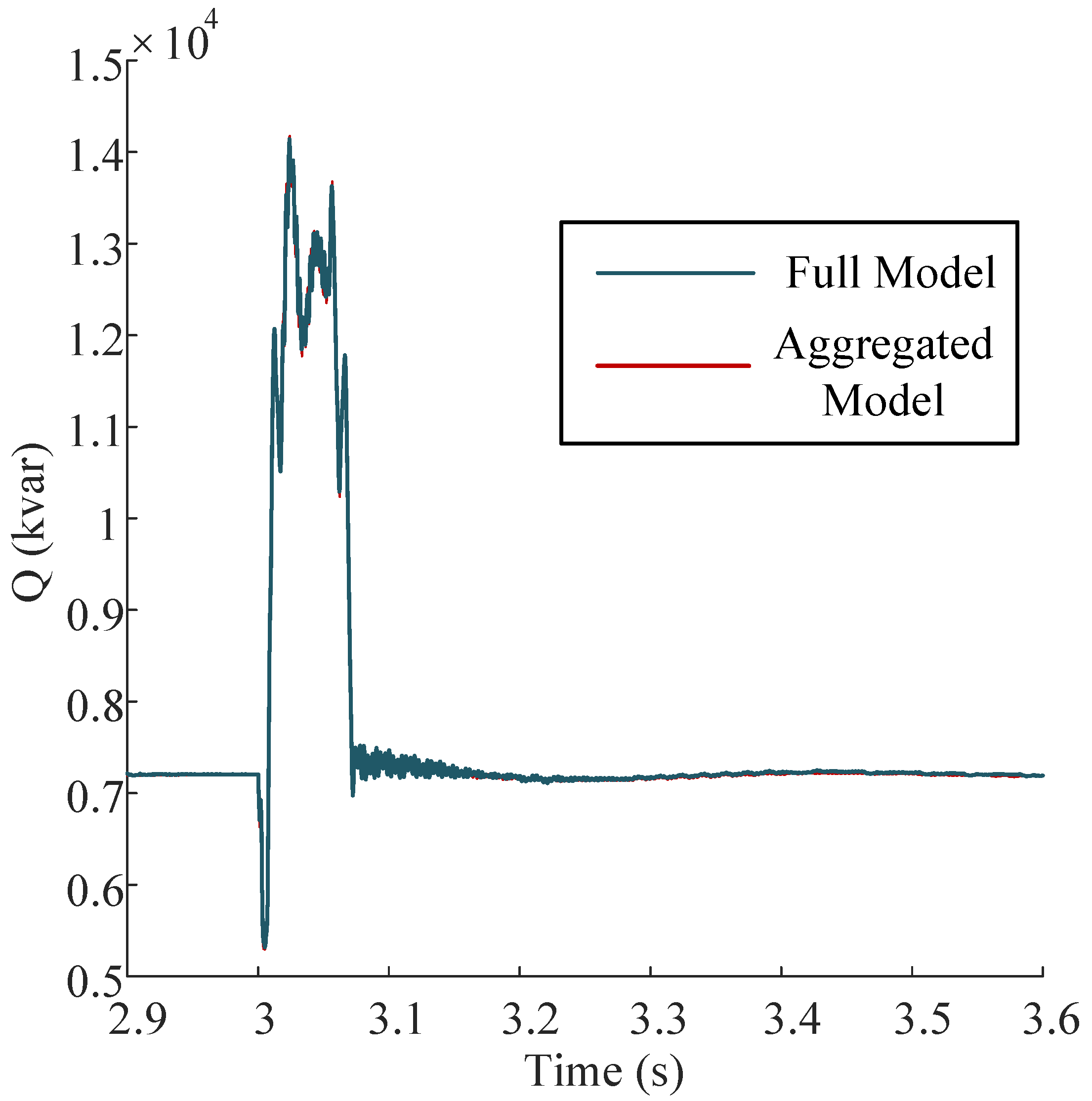 Energies 18 00773 g008