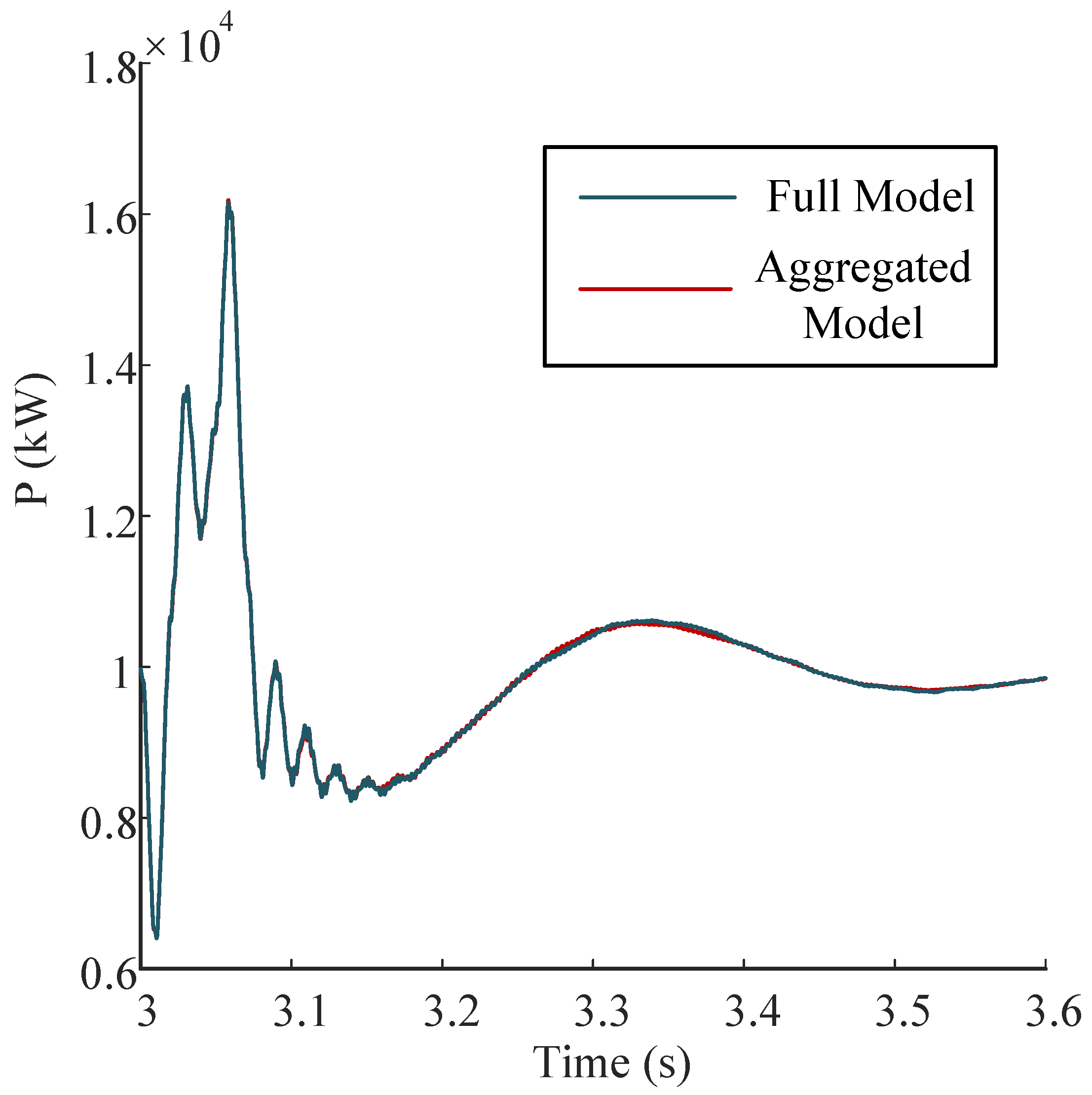 Energies 18 00773 g009