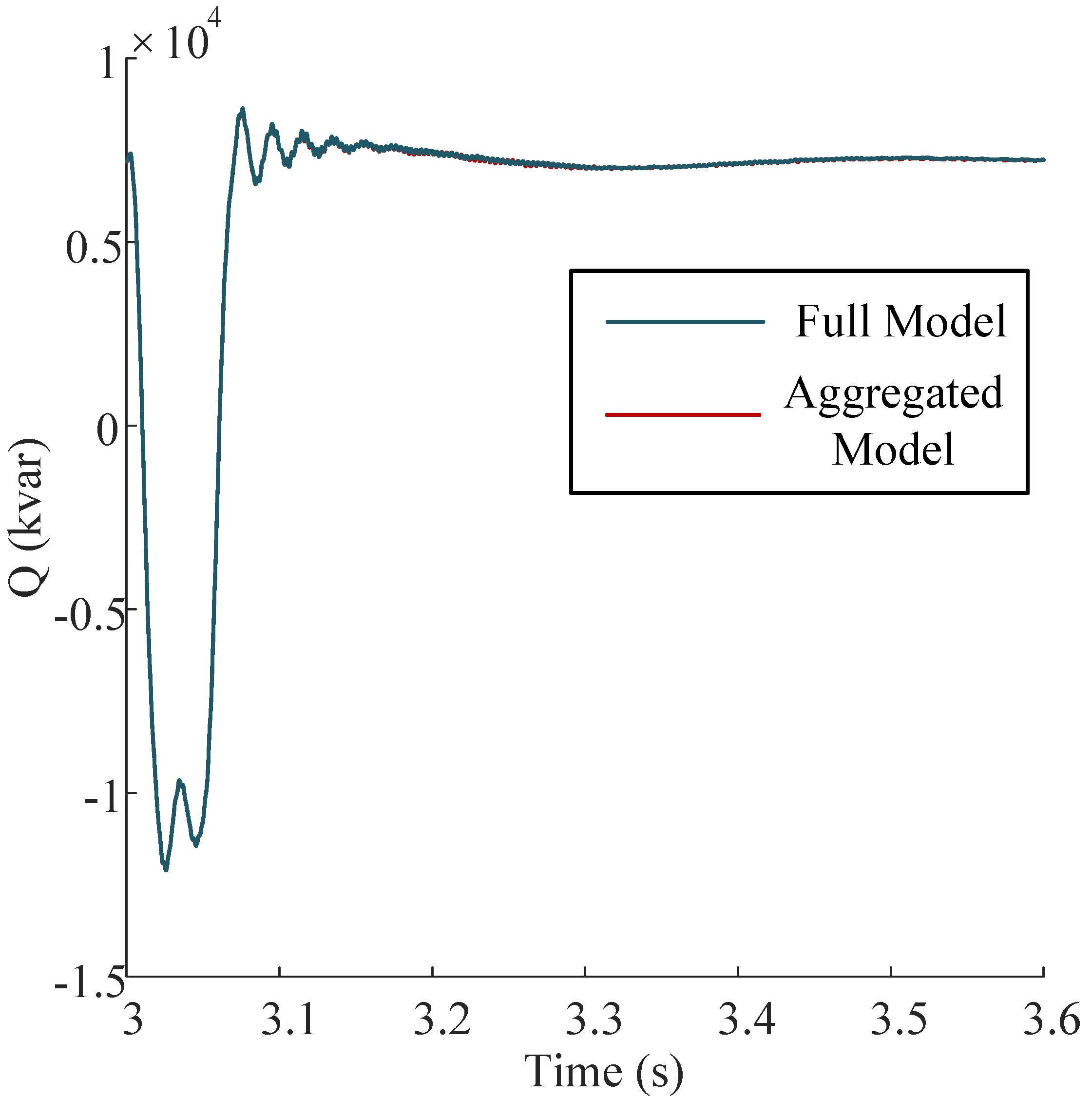 Energies 18 00773 g010