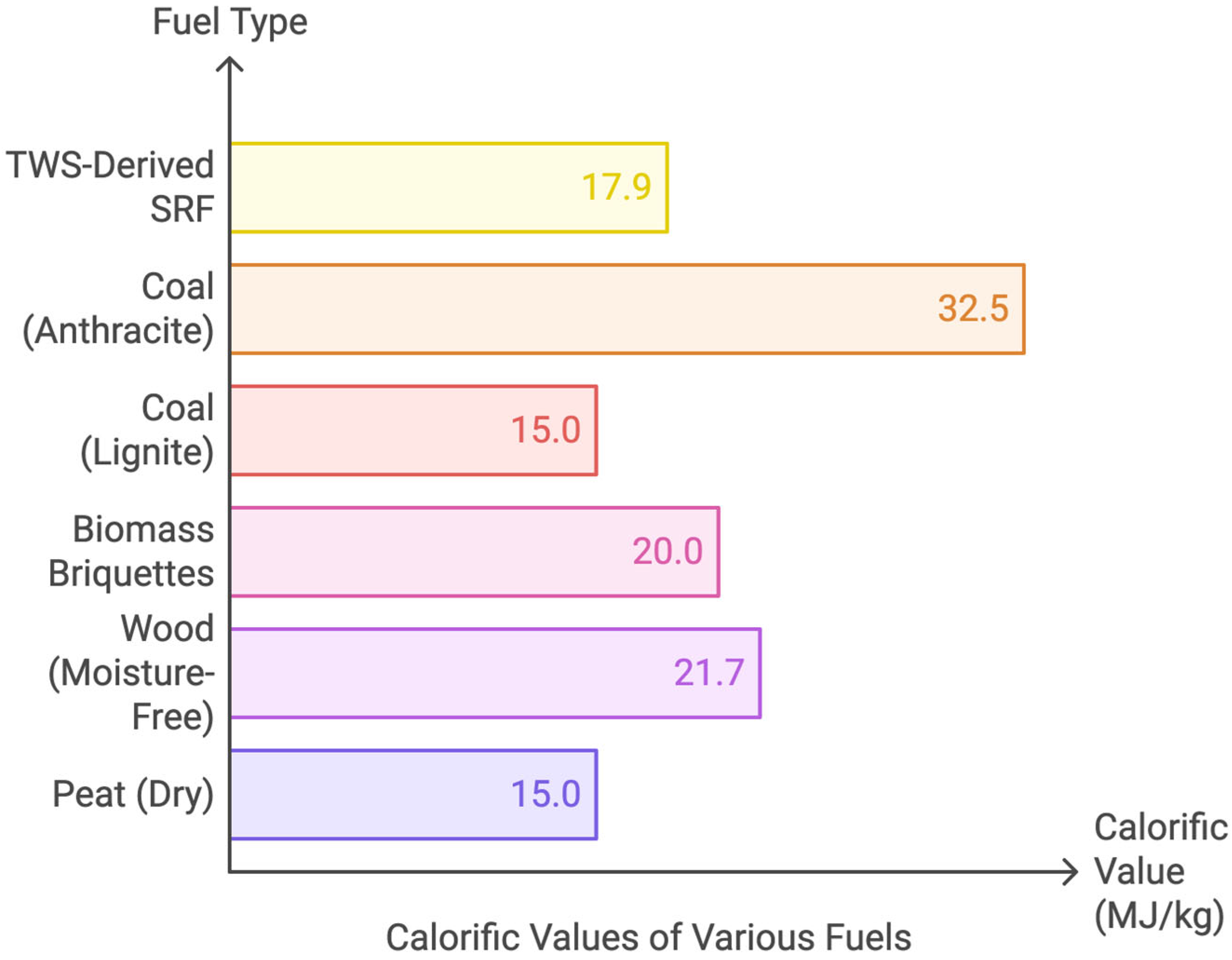 Energies 18 00774 g001