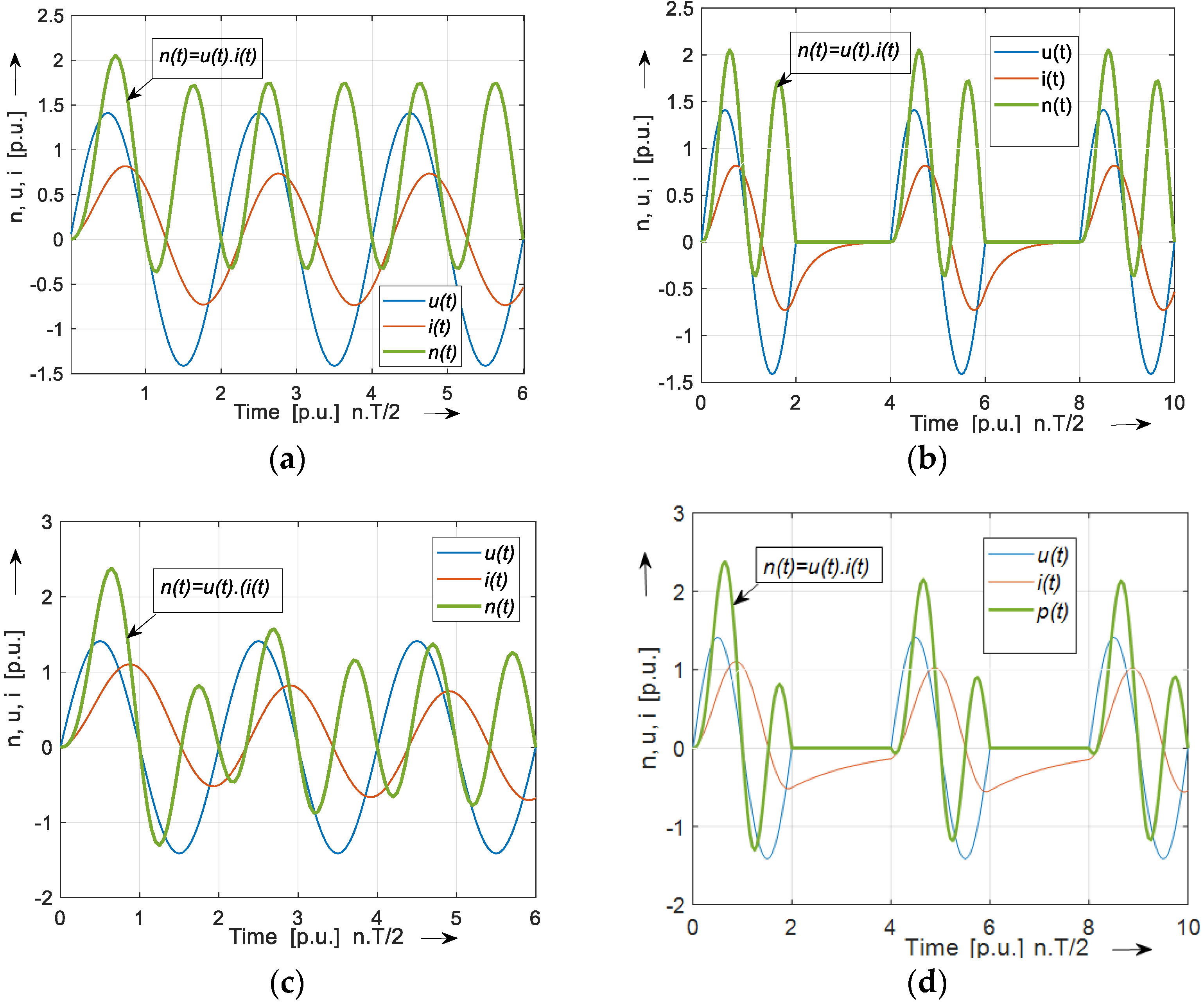 Energies 18 00779 g001