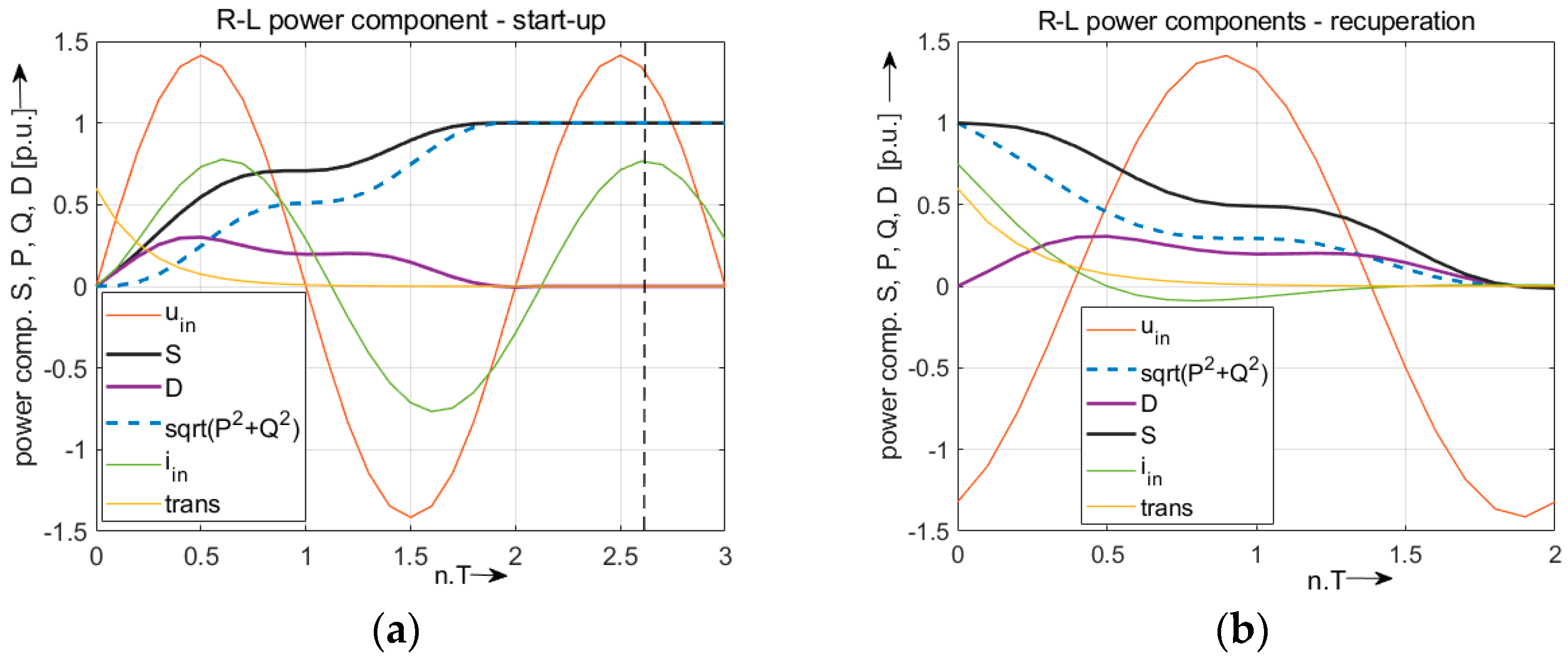 Energies 18 00779 g003