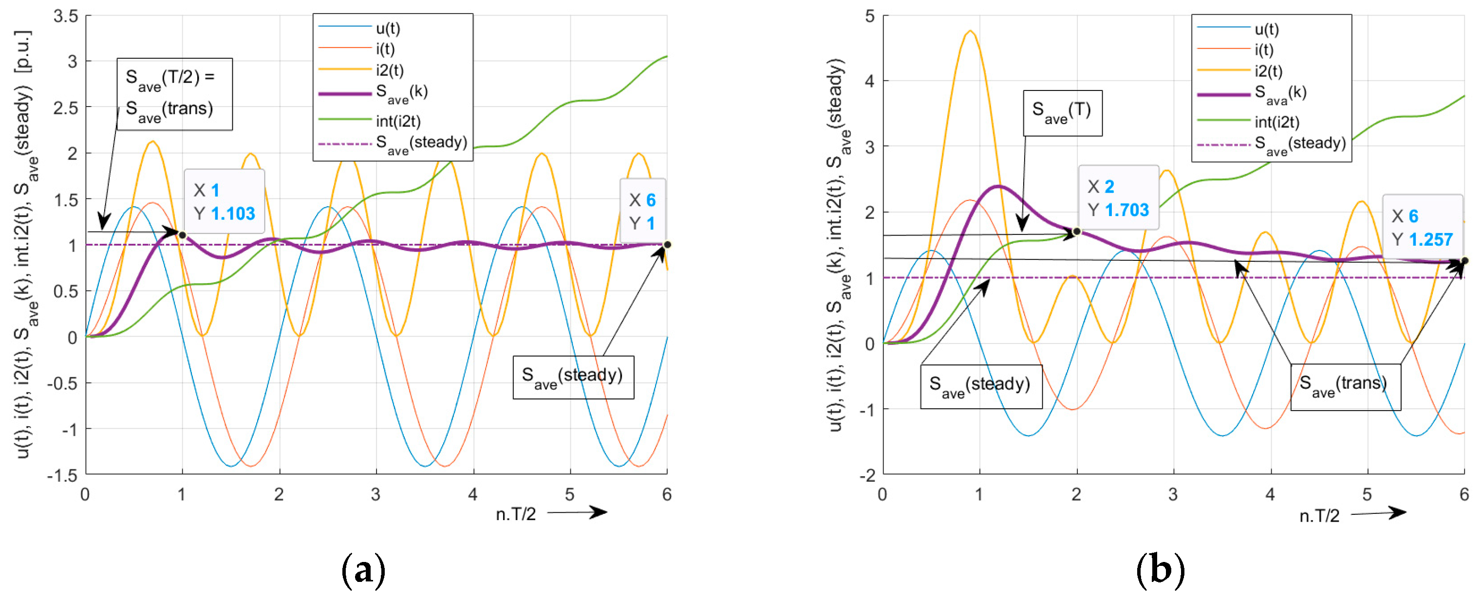 Energies 18 00779 g007